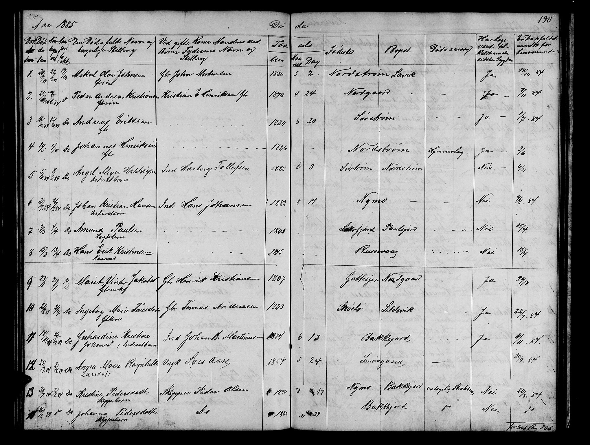 Tranøy sokneprestkontor, AV/SATØ-S-1313/I/Ia/Iab/L0021klokker: Parish register (copy) no. 21, 1861-1886, p. 190