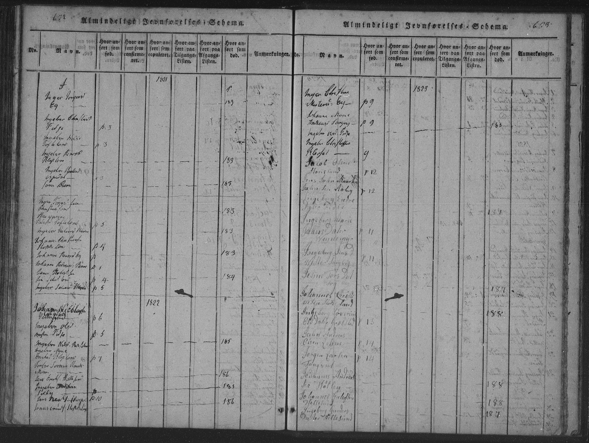 Søgne sokneprestkontor, AV/SAK-1111-0037/F/Fa/Fab/L0008: Parish register (official) no. A 8, 1821-1838, p. 672-673