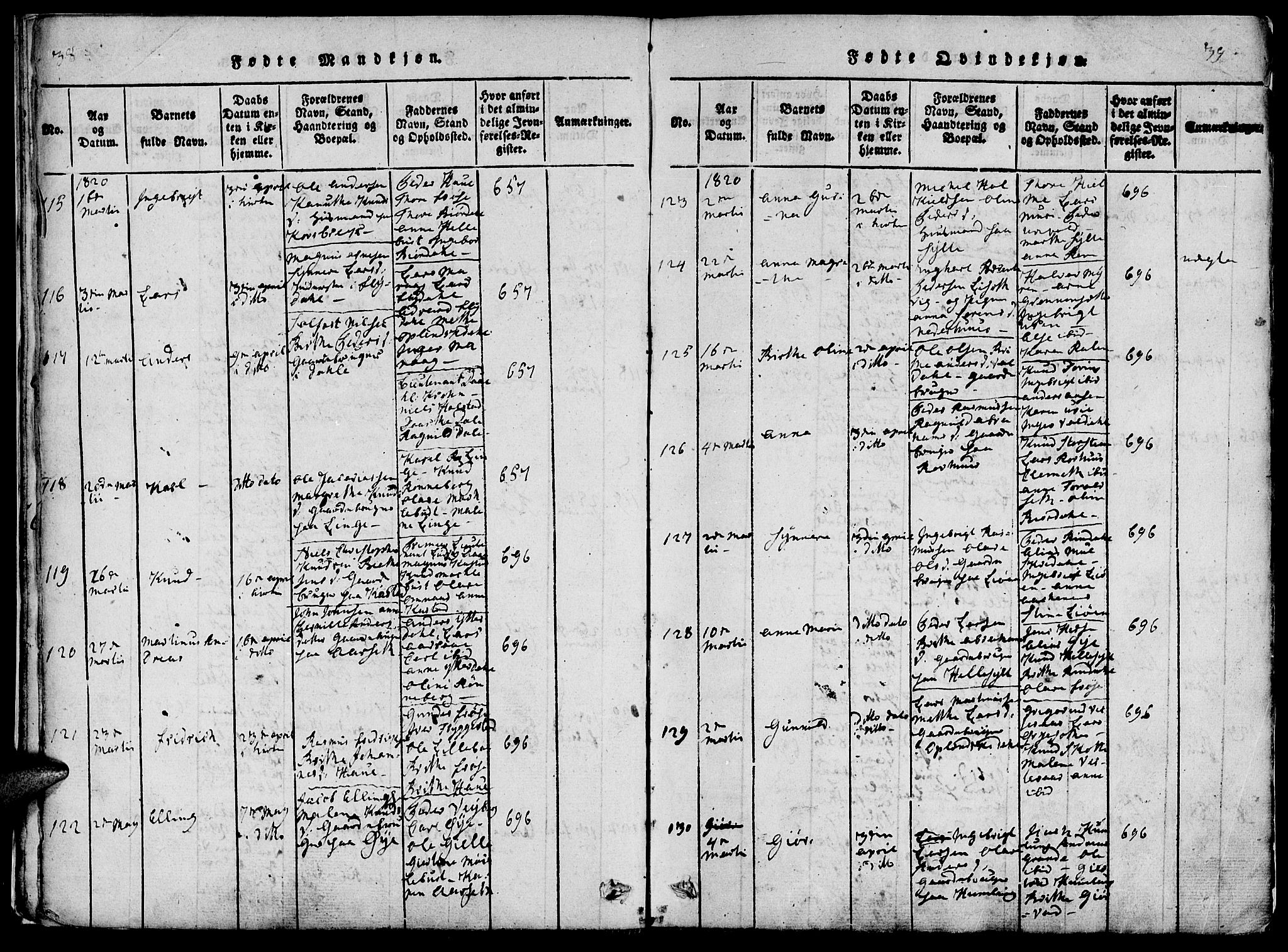 Ministerialprotokoller, klokkerbøker og fødselsregistre - Møre og Romsdal, SAT/A-1454/519/L0260: Parish register (copy) no. 519C01, 1817-1829, p. 38-39