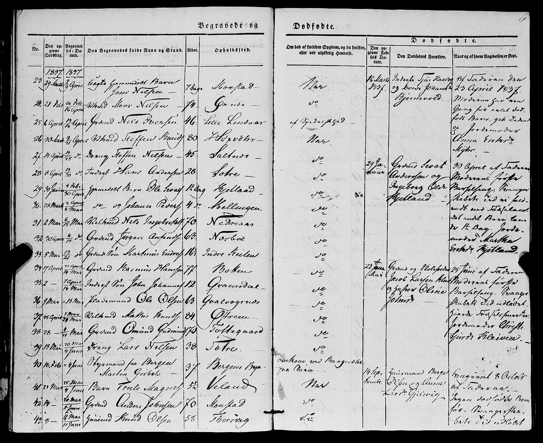 Lindås Sokneprestembete, AV/SAB-A-76701/H/Haa/Haaa/L0014: Parish register (official) no. A 14, 1835-1847, p. 6