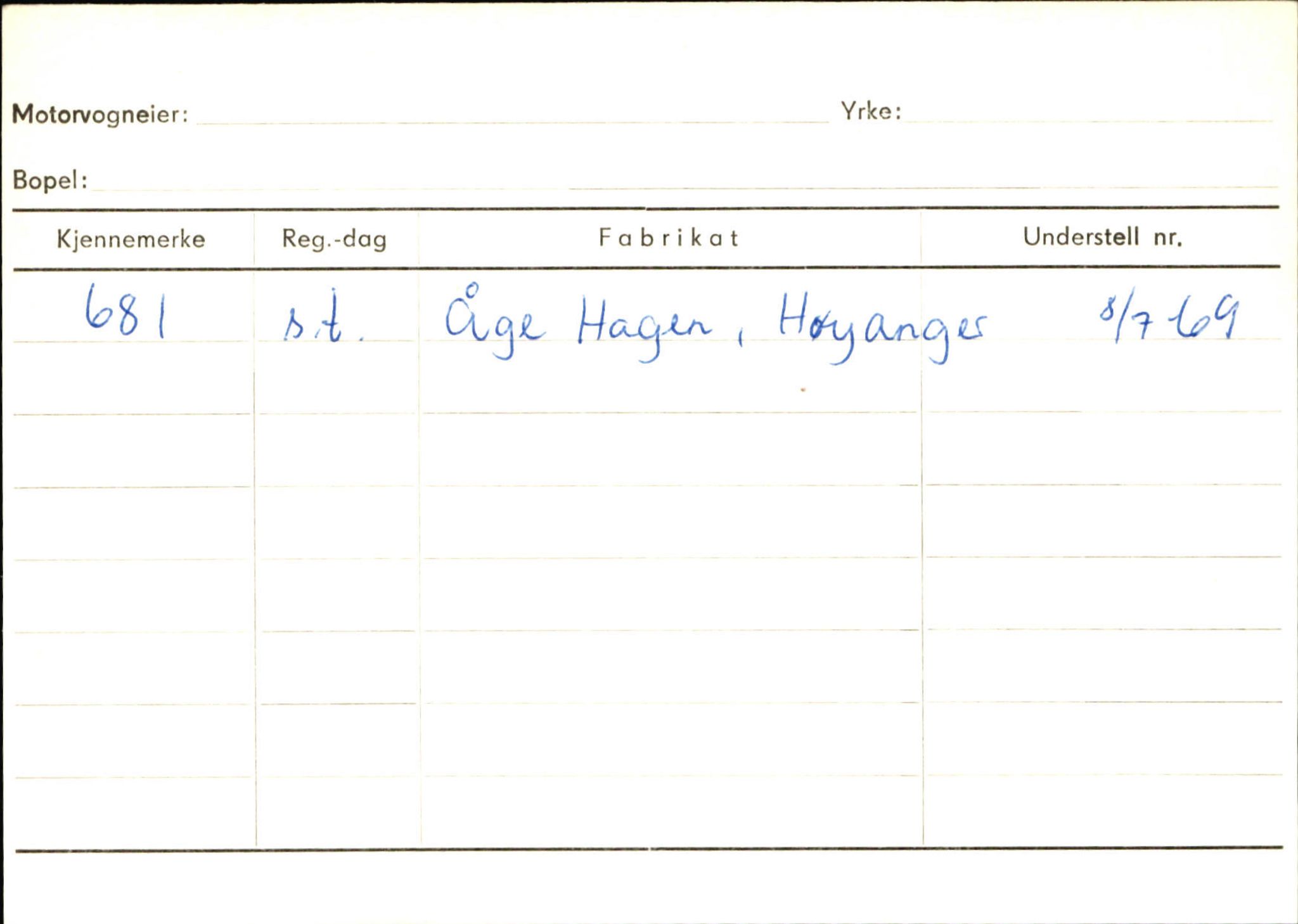 Statens vegvesen, Sogn og Fjordane vegkontor, AV/SAB-A-5301/4/F/L0131: Eigarregister Høyanger P-Å. Stryn S-Å, 1945-1975, p. 143