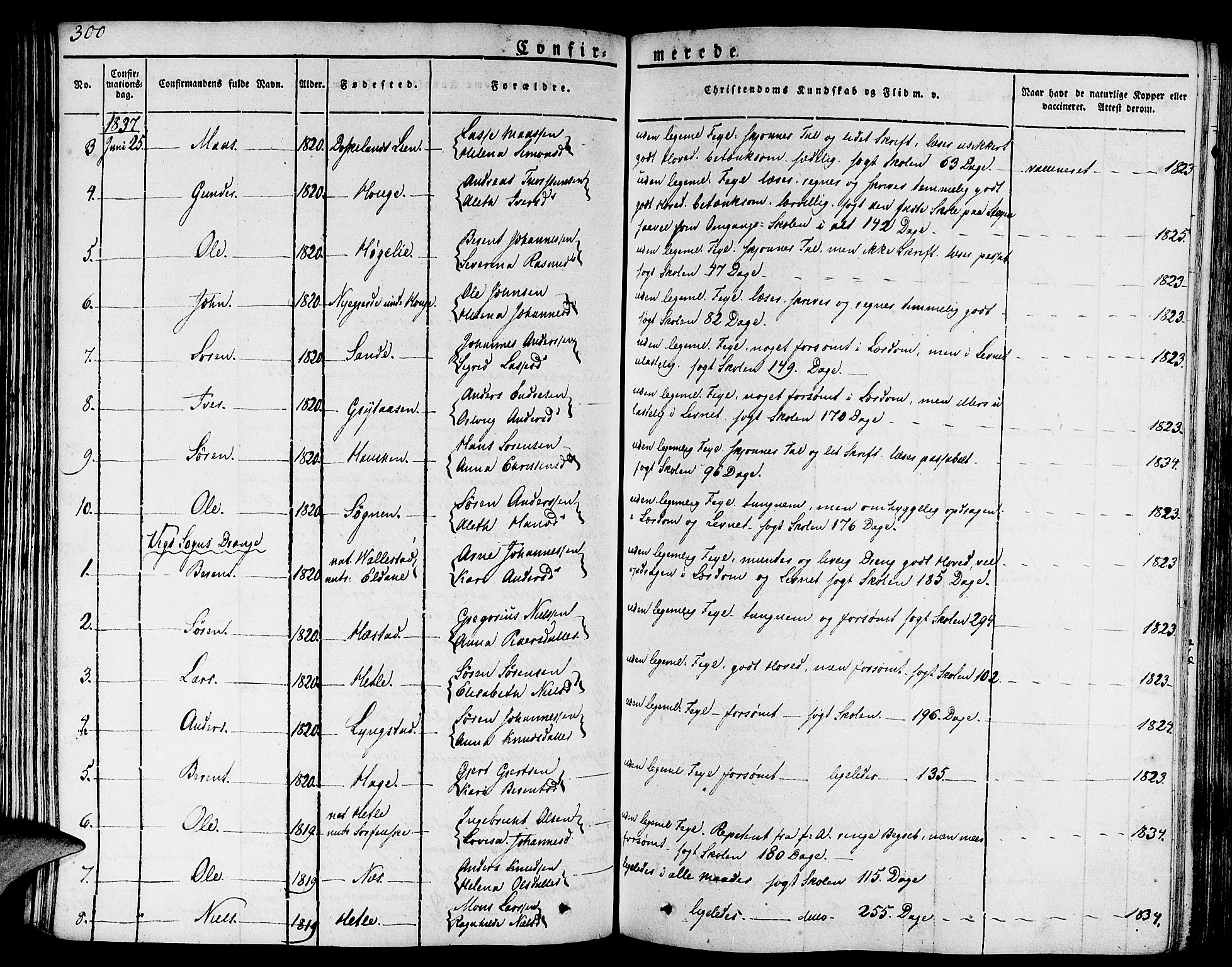 Gaular sokneprestembete, SAB/A-80001/H/Haa: Parish register (official) no. A 3, 1821-1840, p. 300