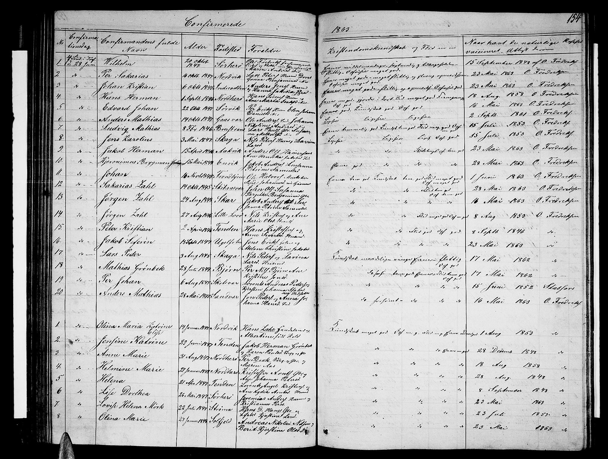 Ministerialprotokoller, klokkerbøker og fødselsregistre - Nordland, AV/SAT-A-1459/834/L0512: Parish register (copy) no. 834C03, 1862-1877, p. 154