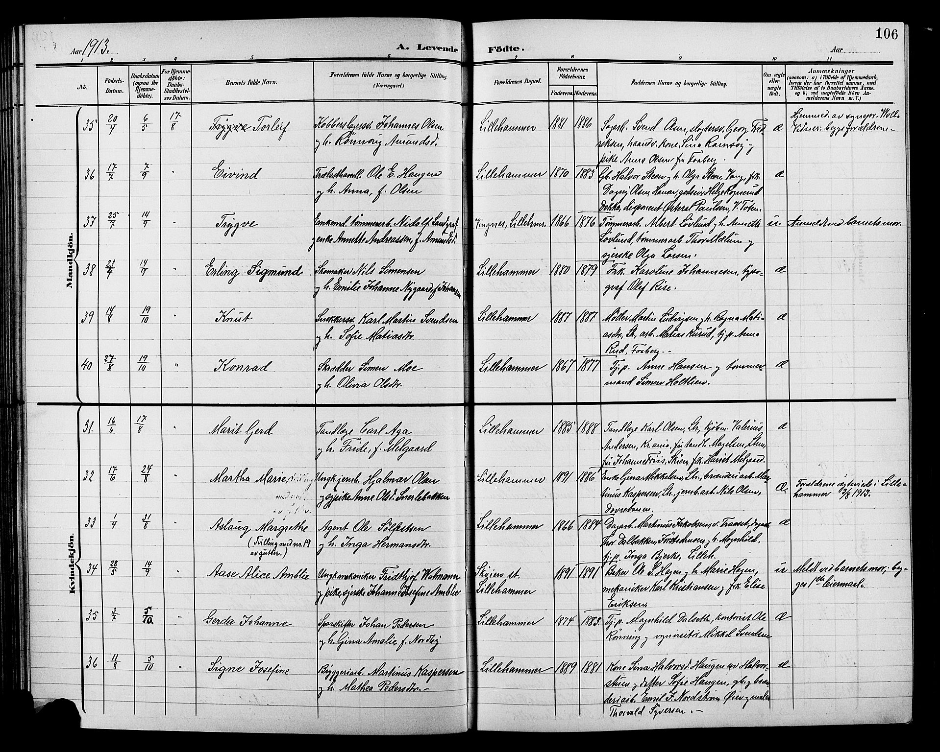 Lillehammer prestekontor, AV/SAH-PREST-088/H/Ha/Hab/L0001: Parish register (copy) no. 1, 1901-1913, p. 106