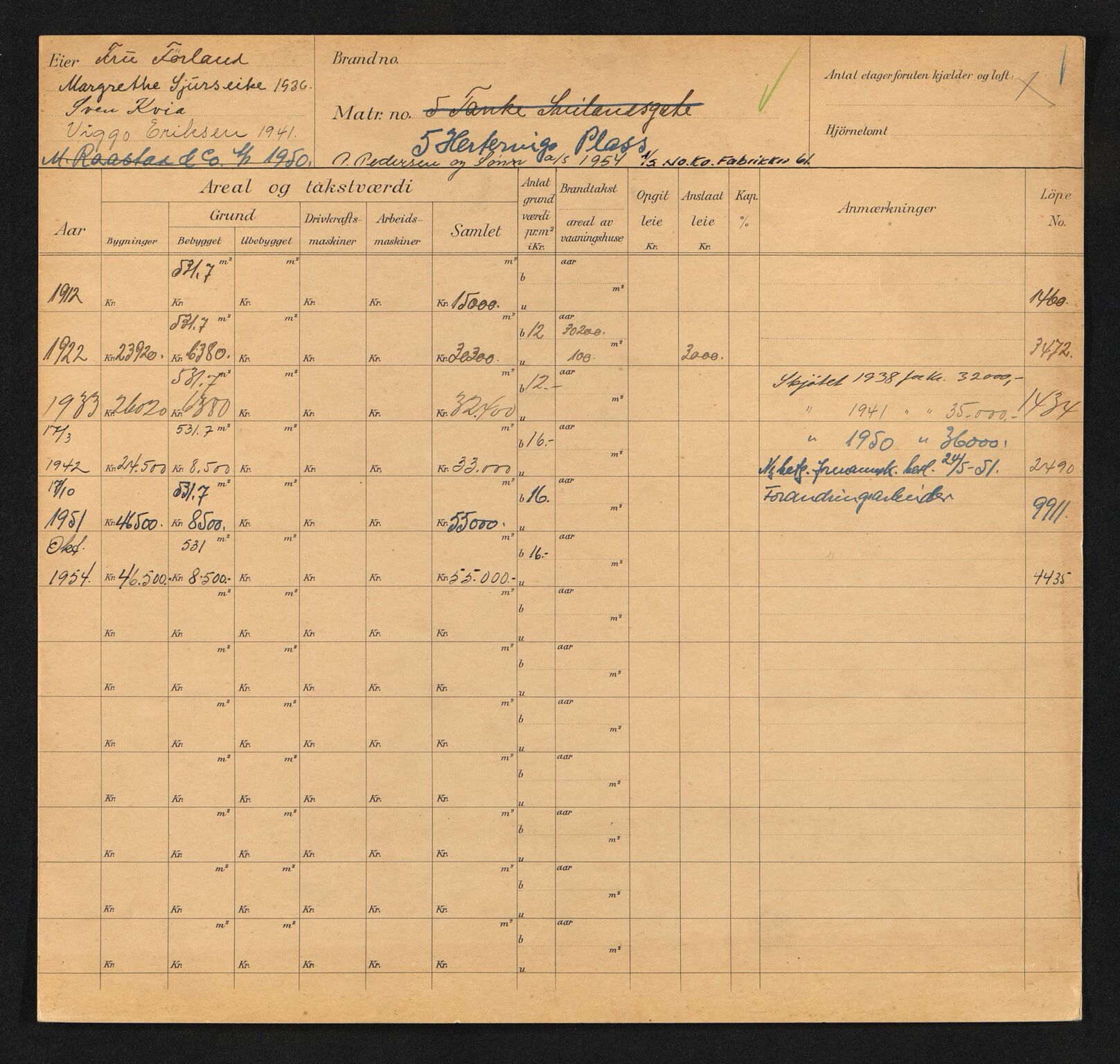 Stavanger kommune. Skattetakstvesenet, BYST/A-0440/F/Fa/Faa/L0017/0007: Skattetakstkort / Hertervigs plass 1 - Hesbygata - Heskestadveien 21