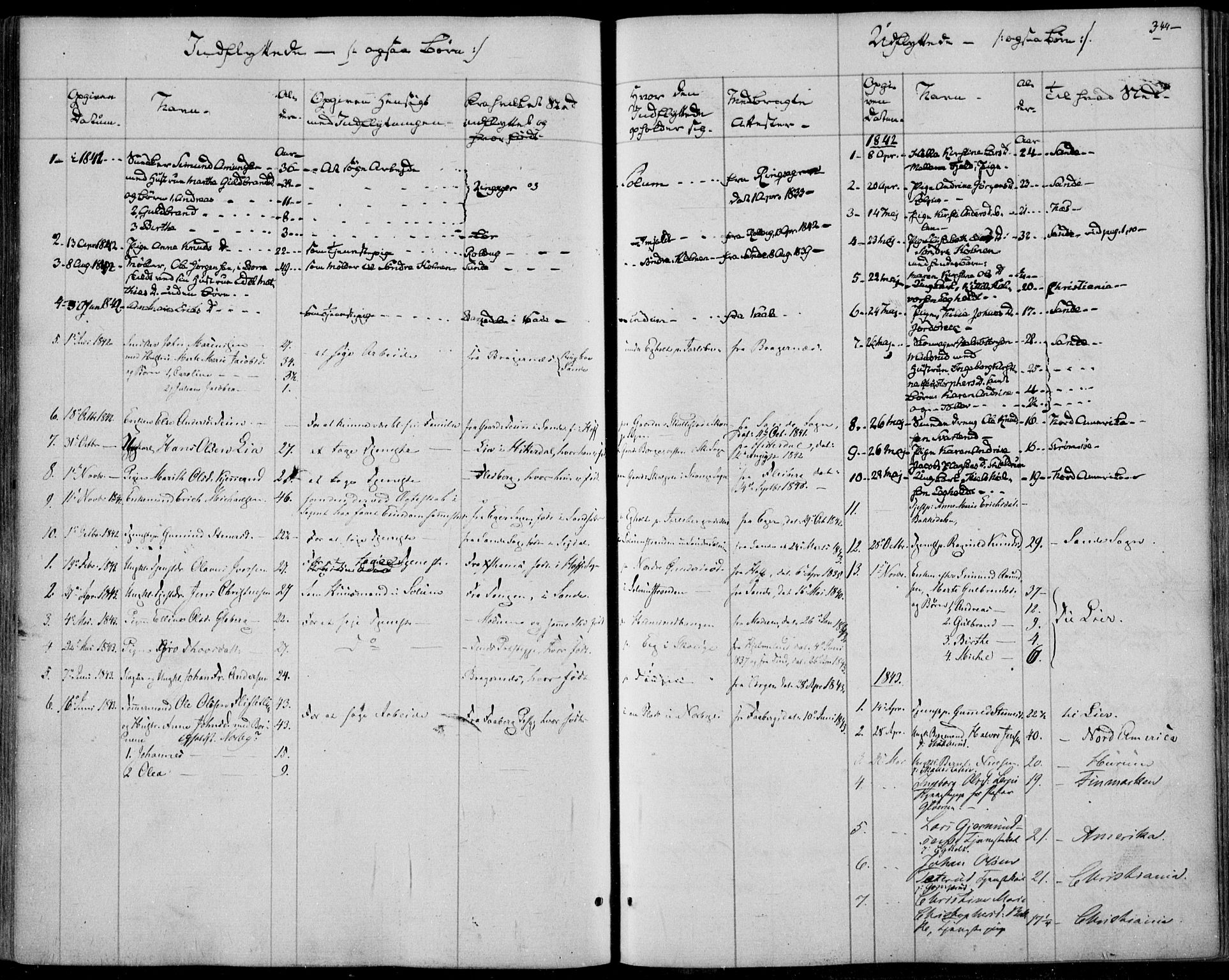 Skoger kirkebøker, AV/SAKO-A-59/F/Fa/L0003: Parish register (official) no. I 3, 1842-1861, p. 344