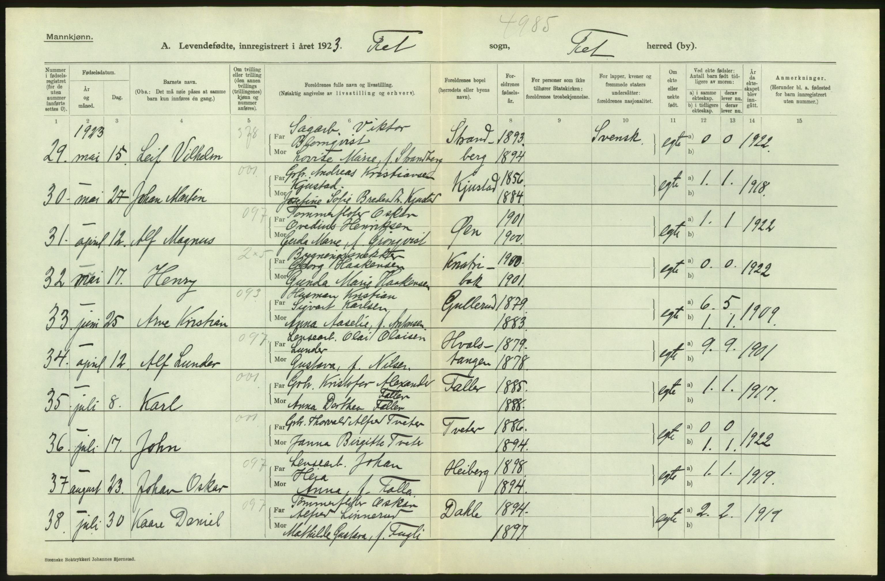 Statistisk sentralbyrå, Sosiodemografiske emner, Befolkning, AV/RA-S-2228/D/Df/Dfc/Dfcc/L0003: Akershus fylke: Levendefødte menn og kvinner. Bygder., 1923, p. 78