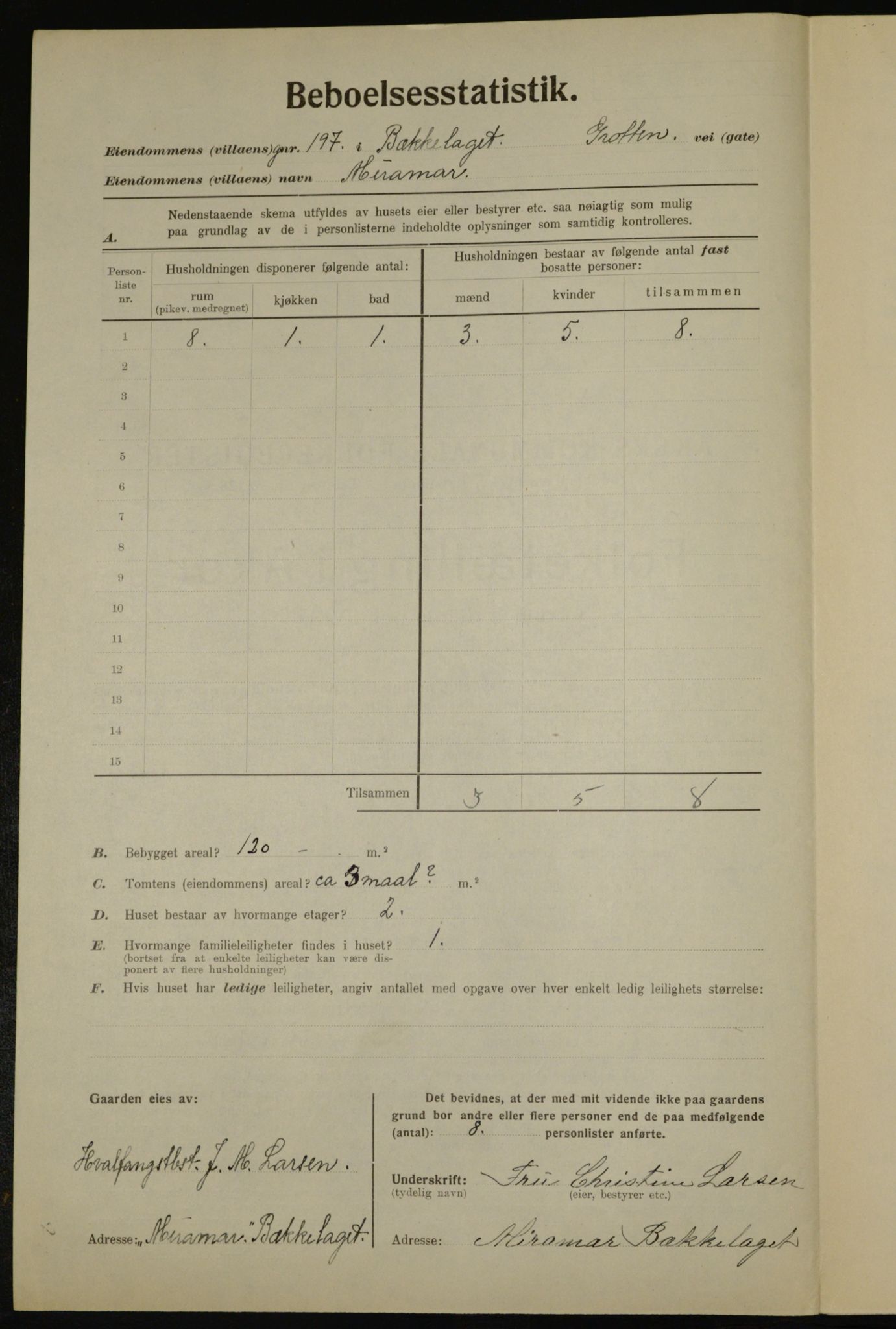 , Municipal Census 1923 for Aker, 1923, p. 39224