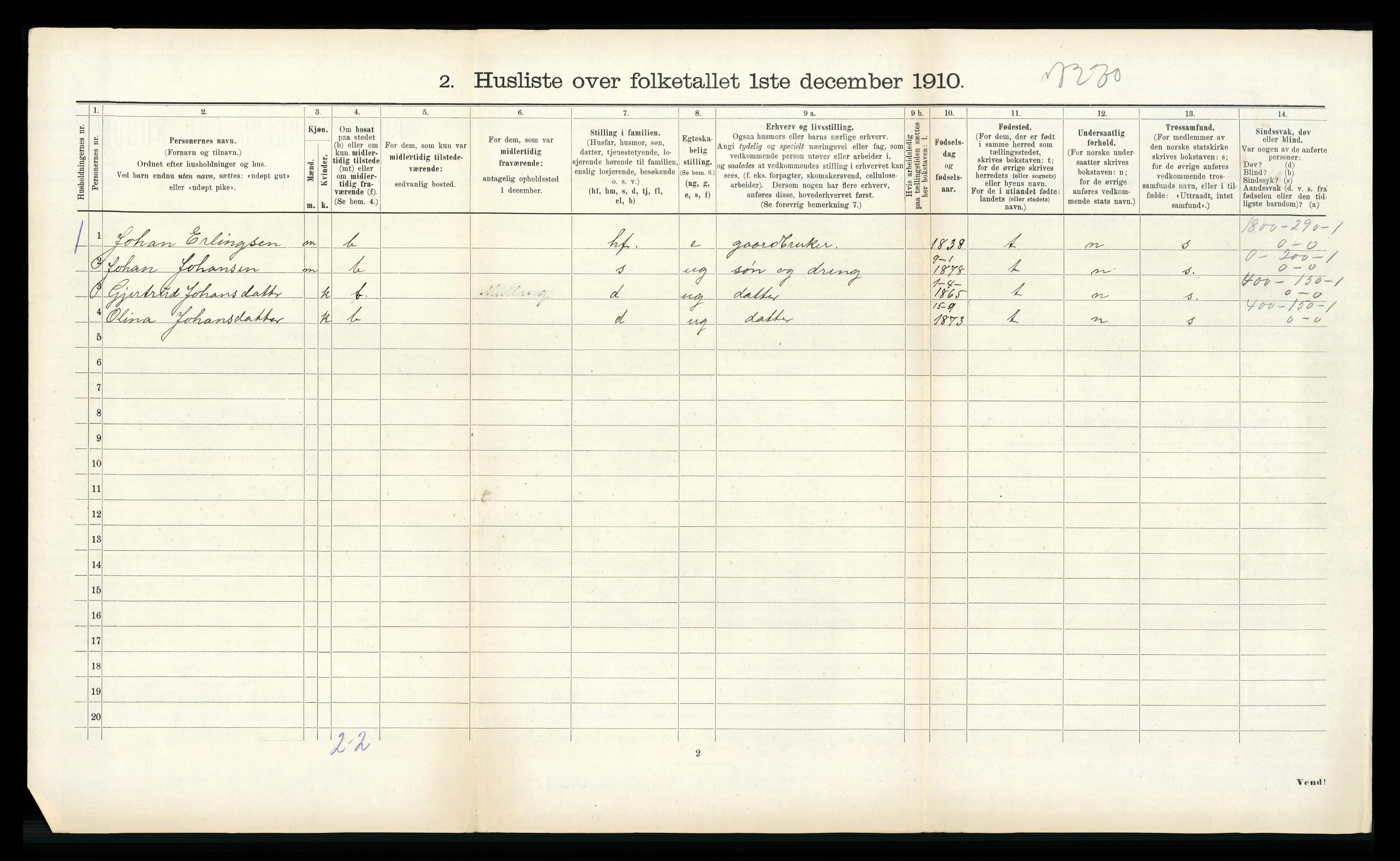 RA, 1910 census for Vik, 1910, p. 444