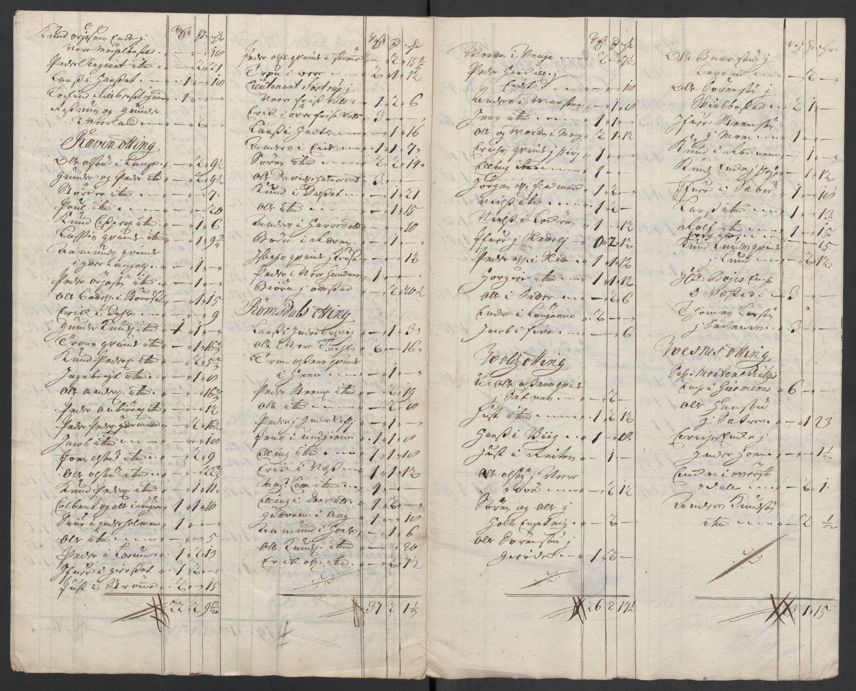 Rentekammeret inntil 1814, Reviderte regnskaper, Fogderegnskap, AV/RA-EA-4092/R55/L3659: Fogderegnskap Romsdal, 1709-1710, p. 172