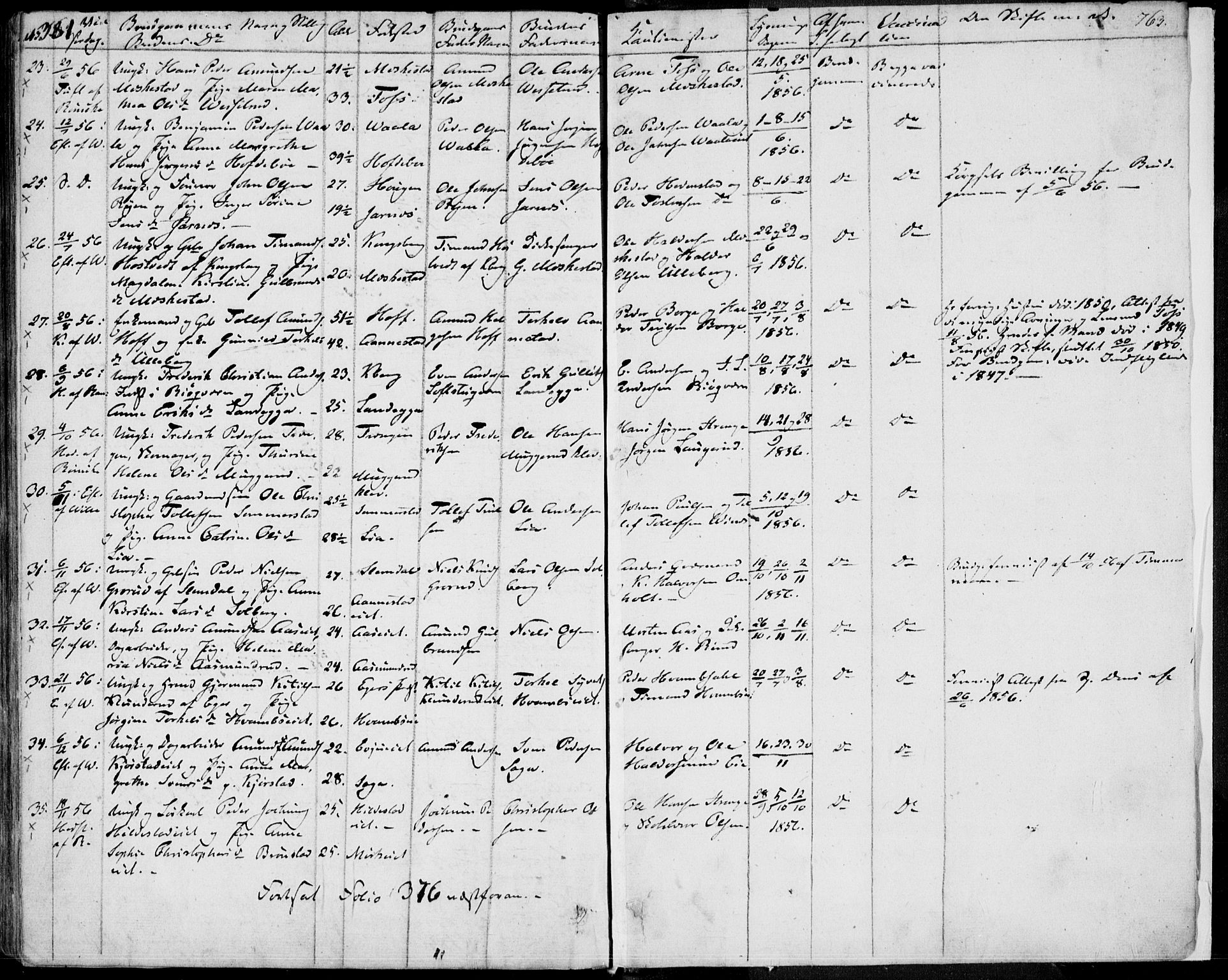 Sandsvær kirkebøker, SAKO/A-244/F/Fa/L0005: Parish register (official) no. I 5, 1840-1856, p. 381