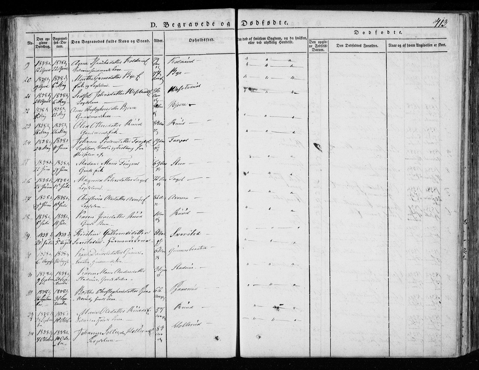 Hole kirkebøker, SAKO/A-228/F/Fa/L0005: Parish register (official) no. I 5, 1833-1851, p. 413