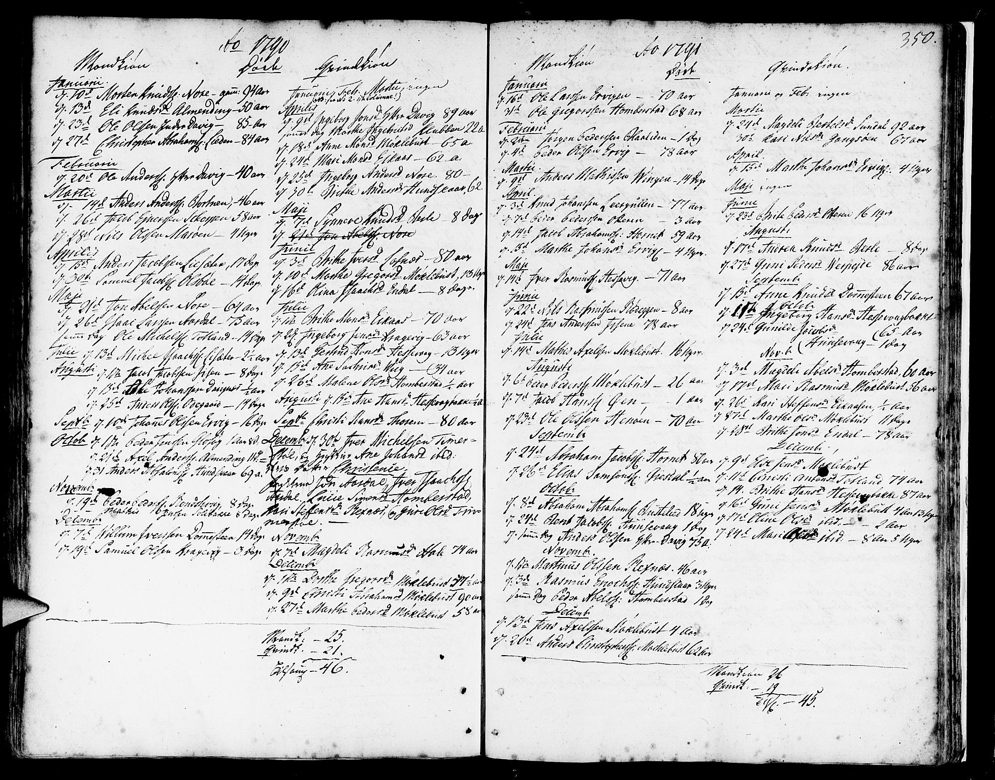 Davik sokneprestembete, SAB/A-79701/H/Haa/Haaa/L0002: Parish register (official) no. A 2, 1742-1816, p. 350