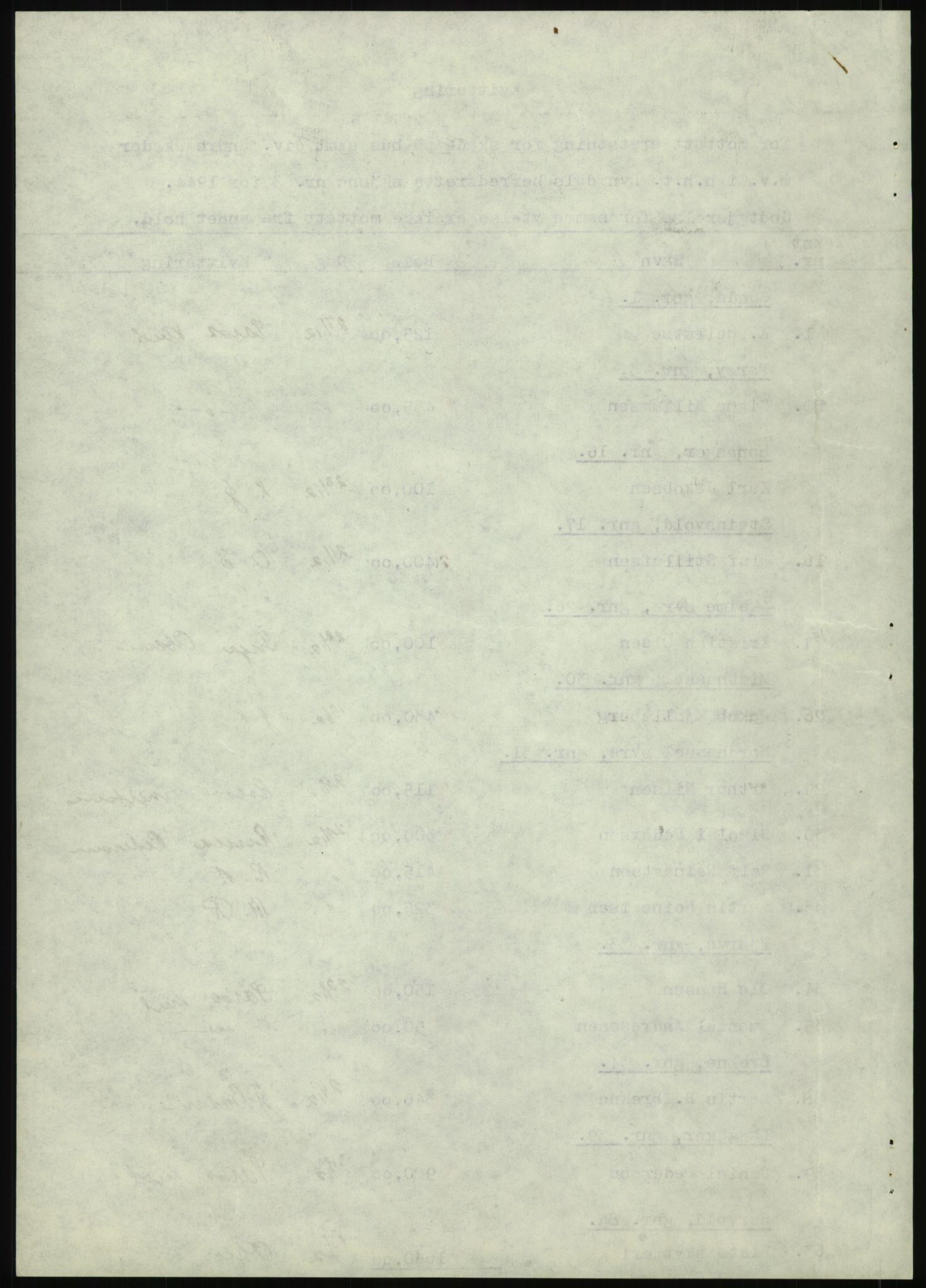 Forsvarsdepartementet, 10. kontor / Oppgjørskontoret, AV/RA-RAFA-1225/D/Db/L0180: Lista oppgjørskontor, 1942-1952, p. 1125