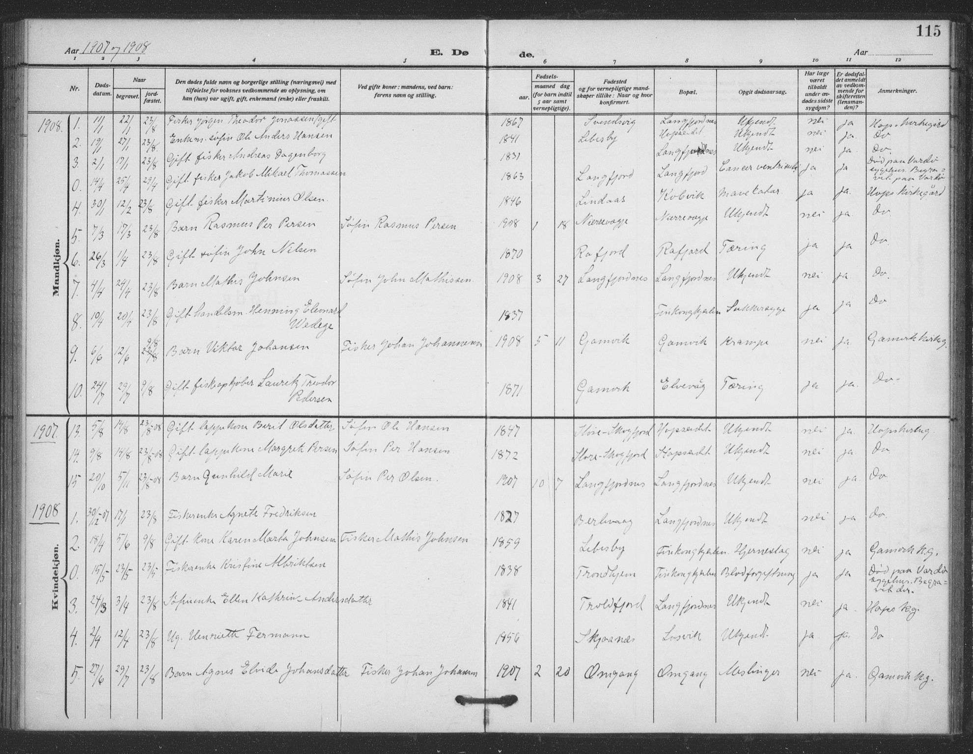 Tana sokneprestkontor, AV/SATØ-S-1334/H/Ha/L0008kirke: Parish register (official) no. 8, 1908-1920, p. 115