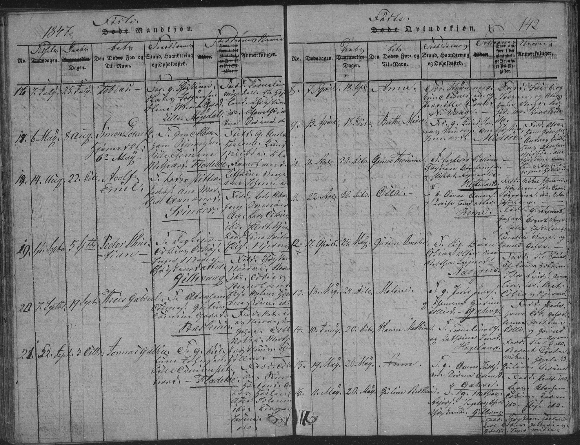 Sør-Audnedal sokneprestkontor, AV/SAK-1111-0039/F/Fb/Fba/L0001: Parish register (copy) no. B 1, 1815-1850, p. 142