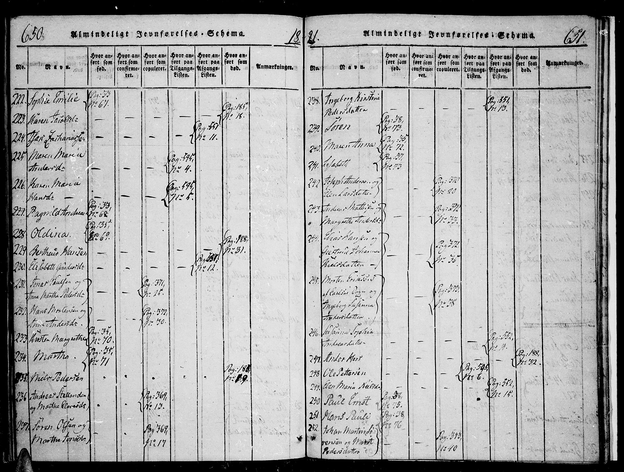 Tromsø sokneprestkontor/stiftsprosti/domprosti, AV/SATØ-S-1343/G/Ga/L0007kirke: Parish register (official) no. 7, 1821-1828, p. 650-651