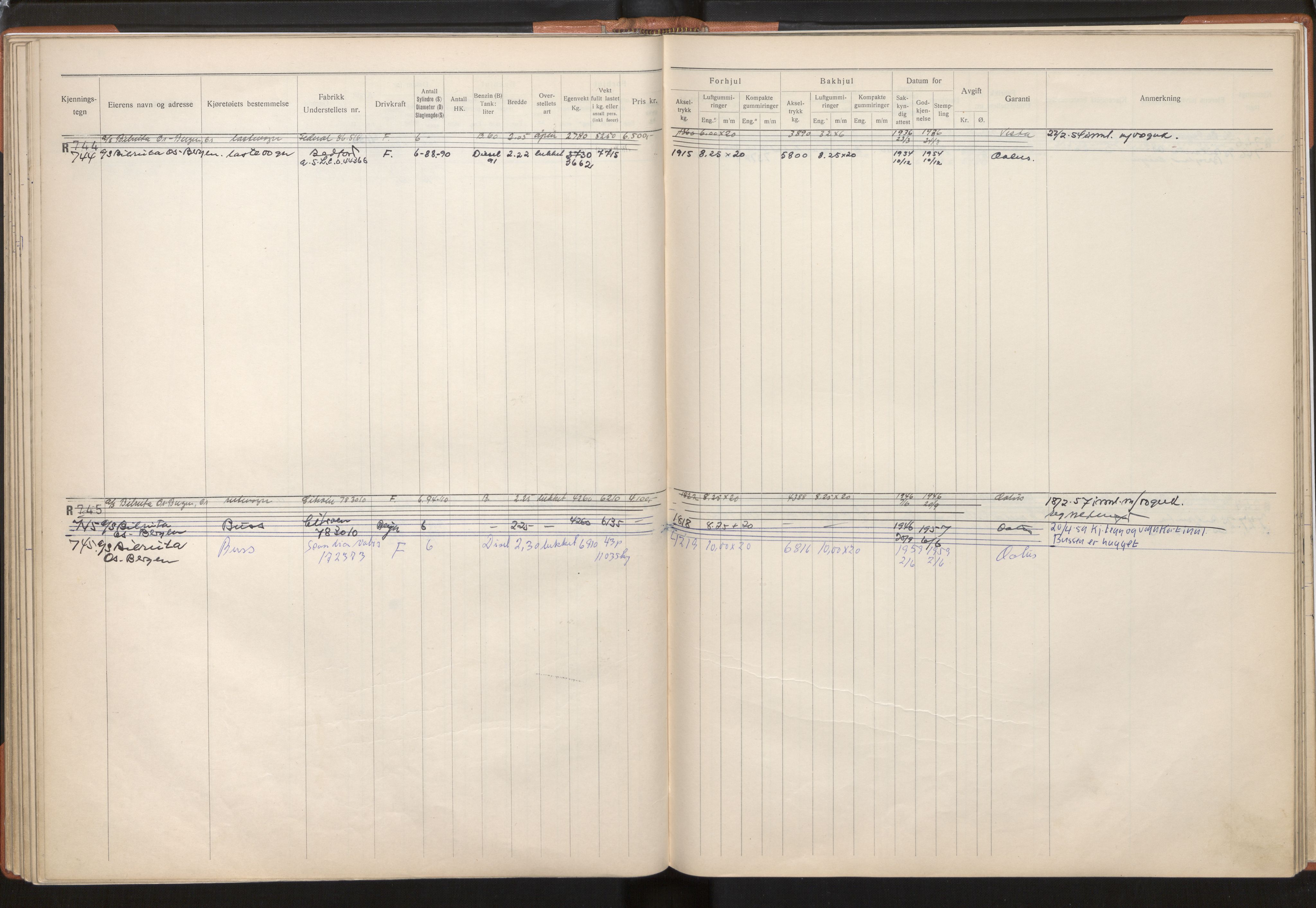 Statens vegvesen, Hordaland vegkontor, AV/SAB-A-5201/2/O/Oa/L0003: Bil - R600-845, 1915-1970