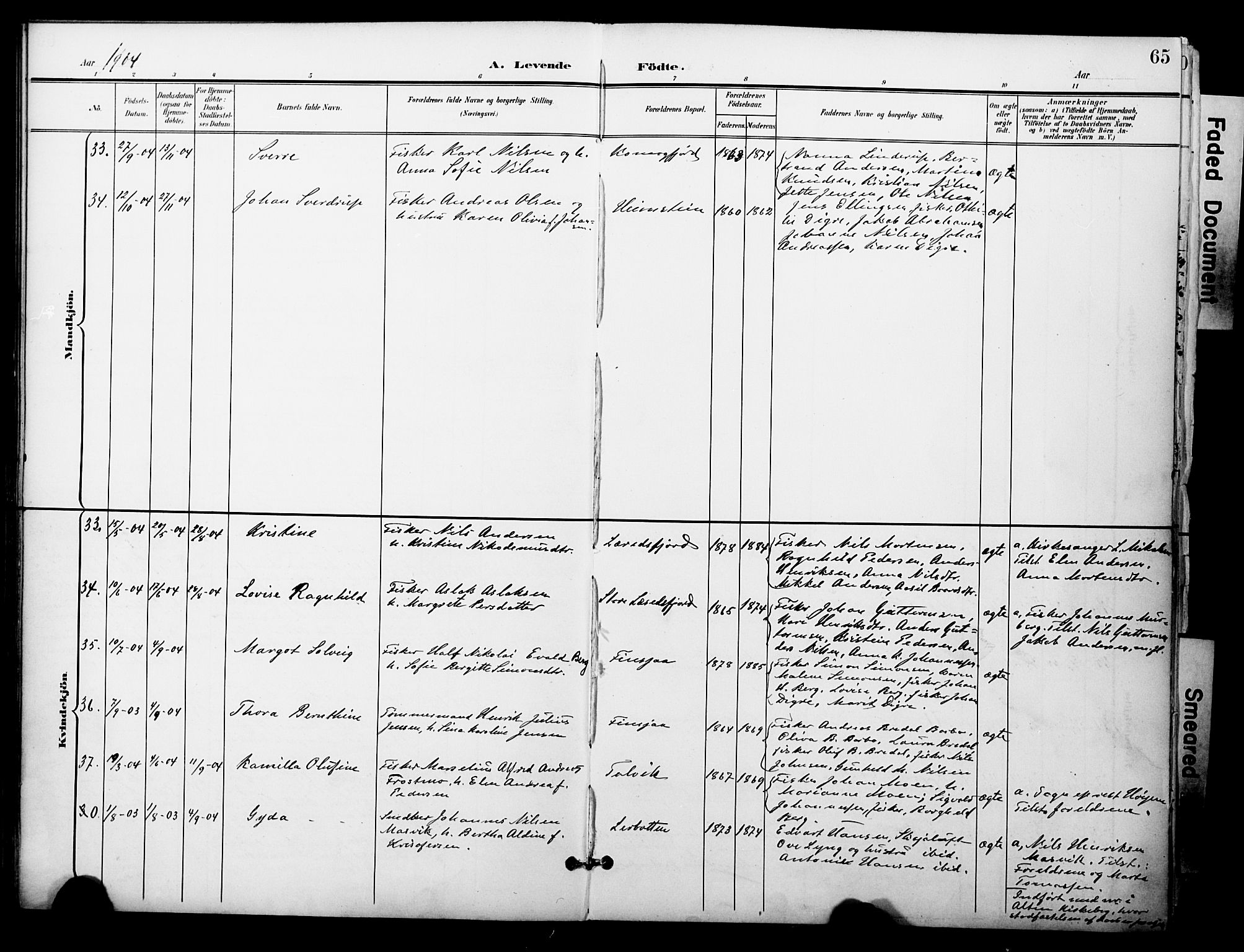 Talvik sokneprestkontor, AV/SATØ-S-1337/H/Ha/L0014kirke: Parish register (official) no. 14, 1897-1905, p. 65