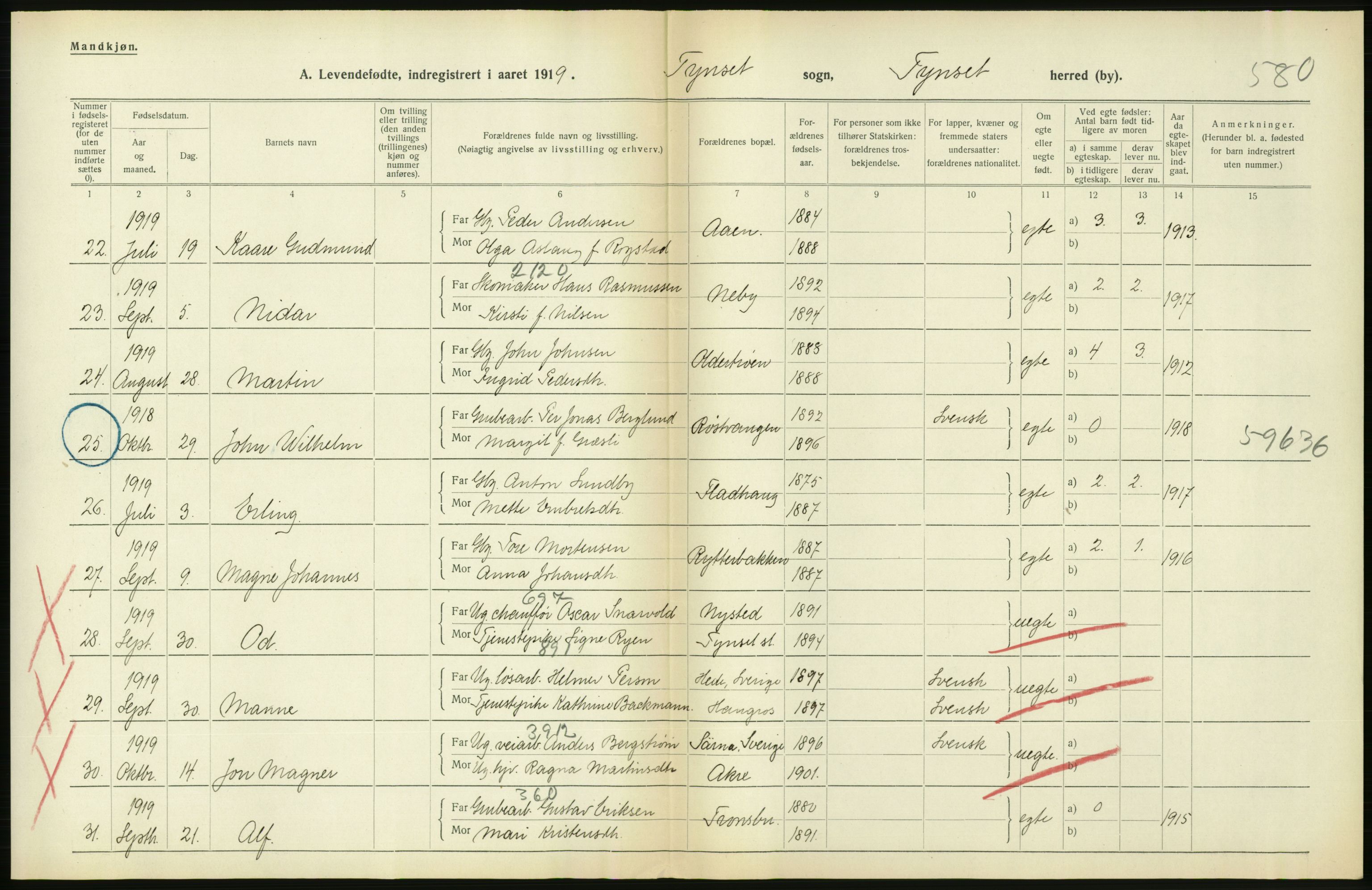 Statistisk sentralbyrå, Sosiodemografiske emner, Befolkning, AV/RA-S-2228/D/Df/Dfb/Dfbi/L0012: Hedmark fylke: Levendefødte menn og kvinner. Bygder og byer., 1919, p. 376