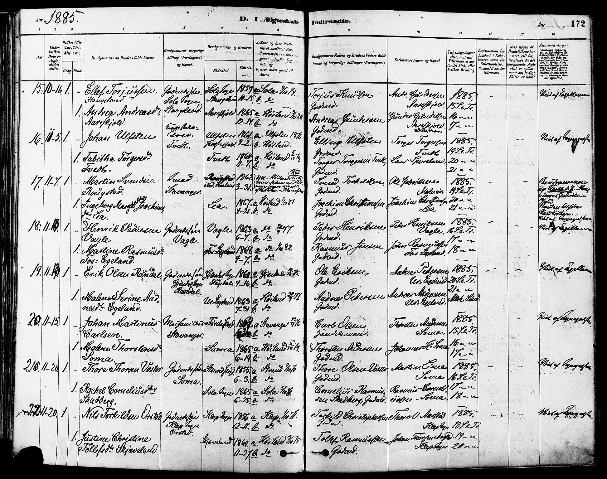 Høyland sokneprestkontor, AV/SAST-A-101799/001/30BA/L0011: Parish register (official) no. A 10, 1878-1888, p. 172