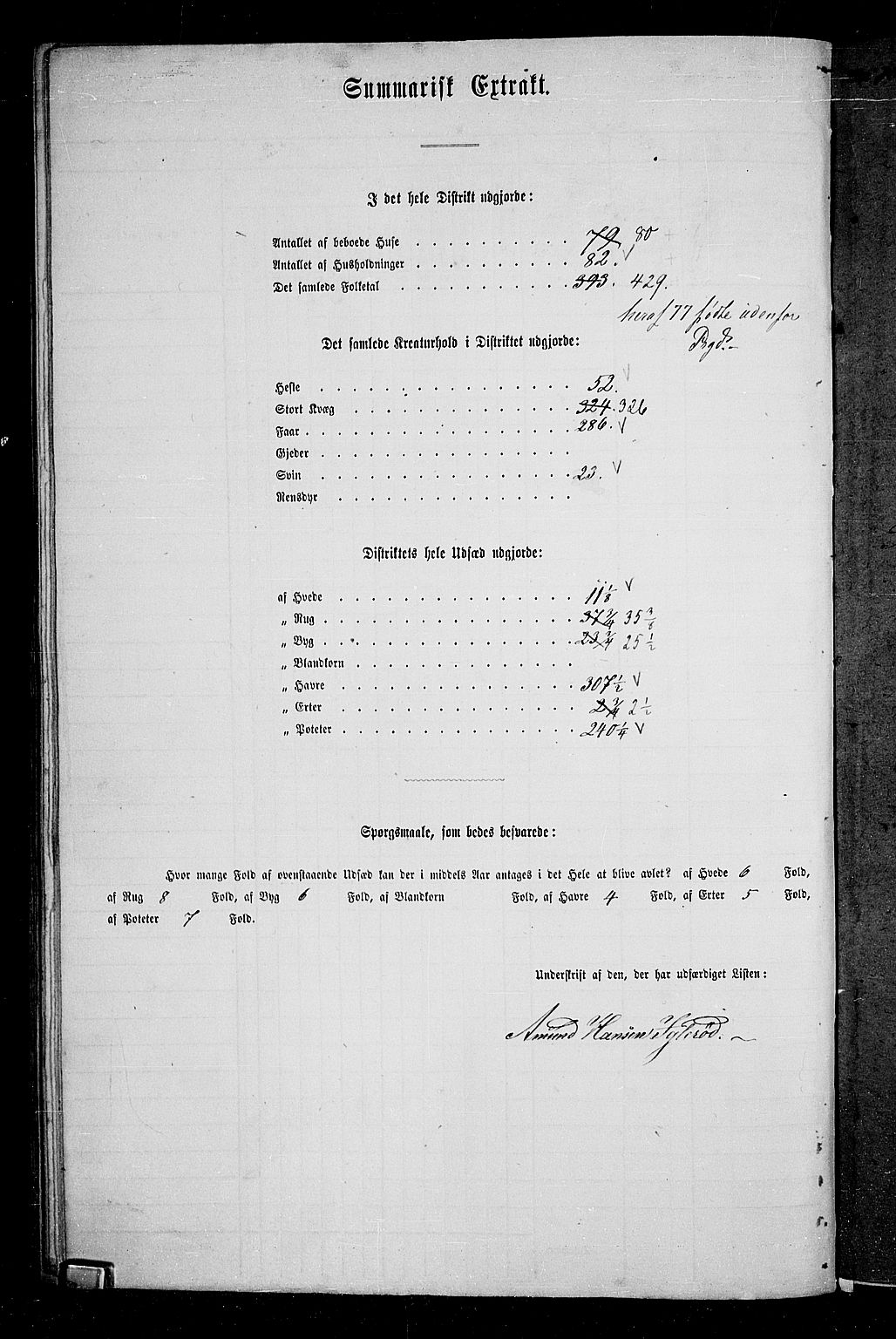 RA, 1865 census for Aremark, 1865, p. 96