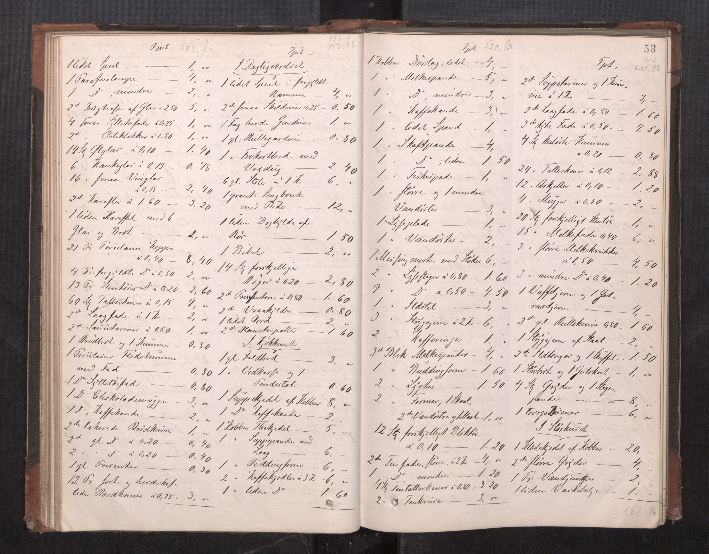 Trondheim byfogd, AV/SAT-A-0003/1/3/3C/L0010: Skifteregistreringsprotokoll - 5/11-5/5. (u/ register), 1879-1887, p. 53