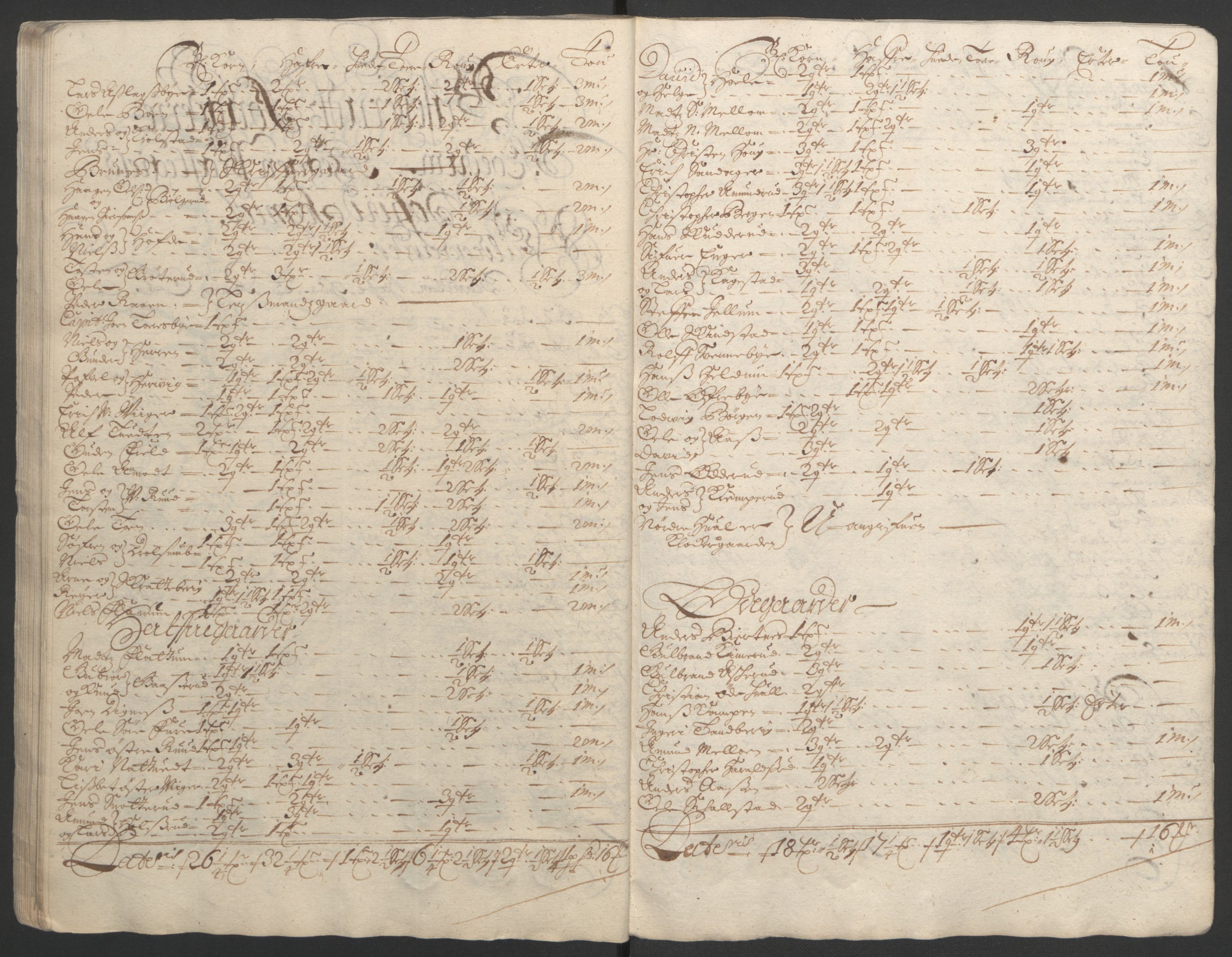 Rentekammeret inntil 1814, Reviderte regnskaper, Fogderegnskap, AV/RA-EA-4092/R22/L1451: Fogderegnskap Ringerike, Hallingdal og Buskerud, 1694, p. 285