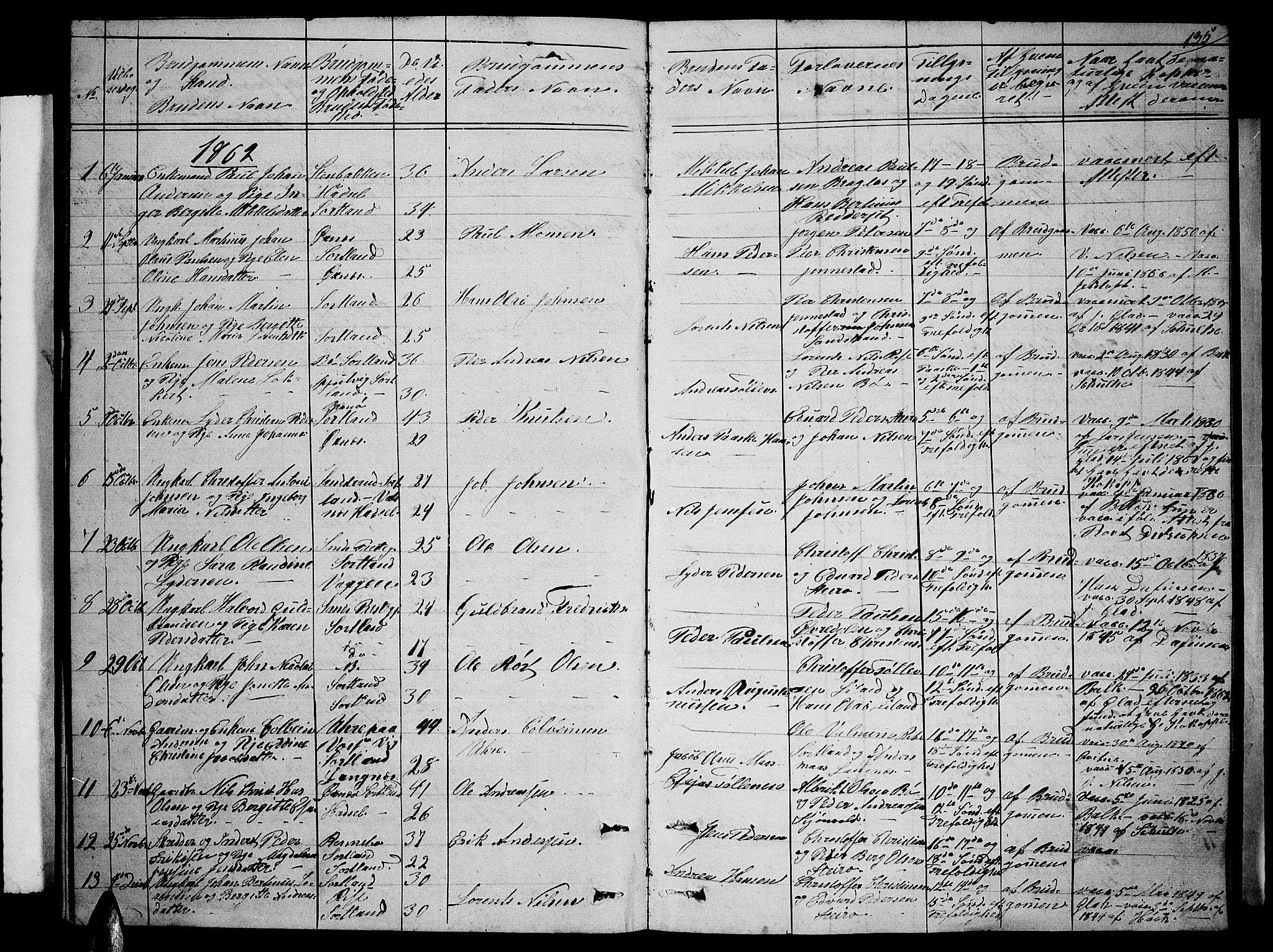 Ministerialprotokoller, klokkerbøker og fødselsregistre - Nordland, AV/SAT-A-1459/895/L1380: Parish register (copy) no. 895C02, 1857-1863, p. 135