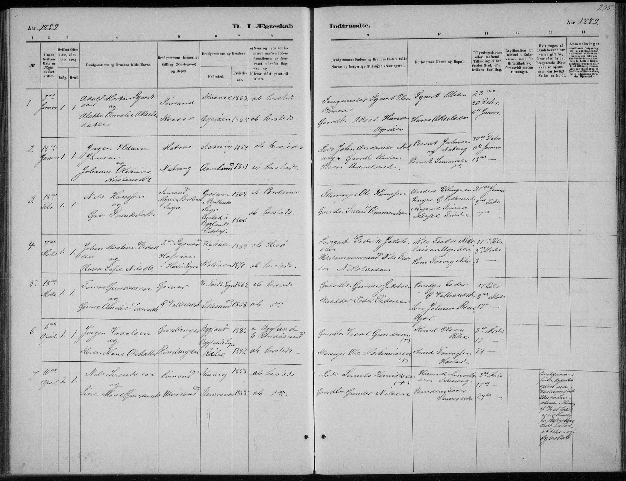 Høvåg sokneprestkontor, SAK/1111-0025/F/Fb/L0004: Parish register (copy) no. B 4, 1883-1898, p. 235