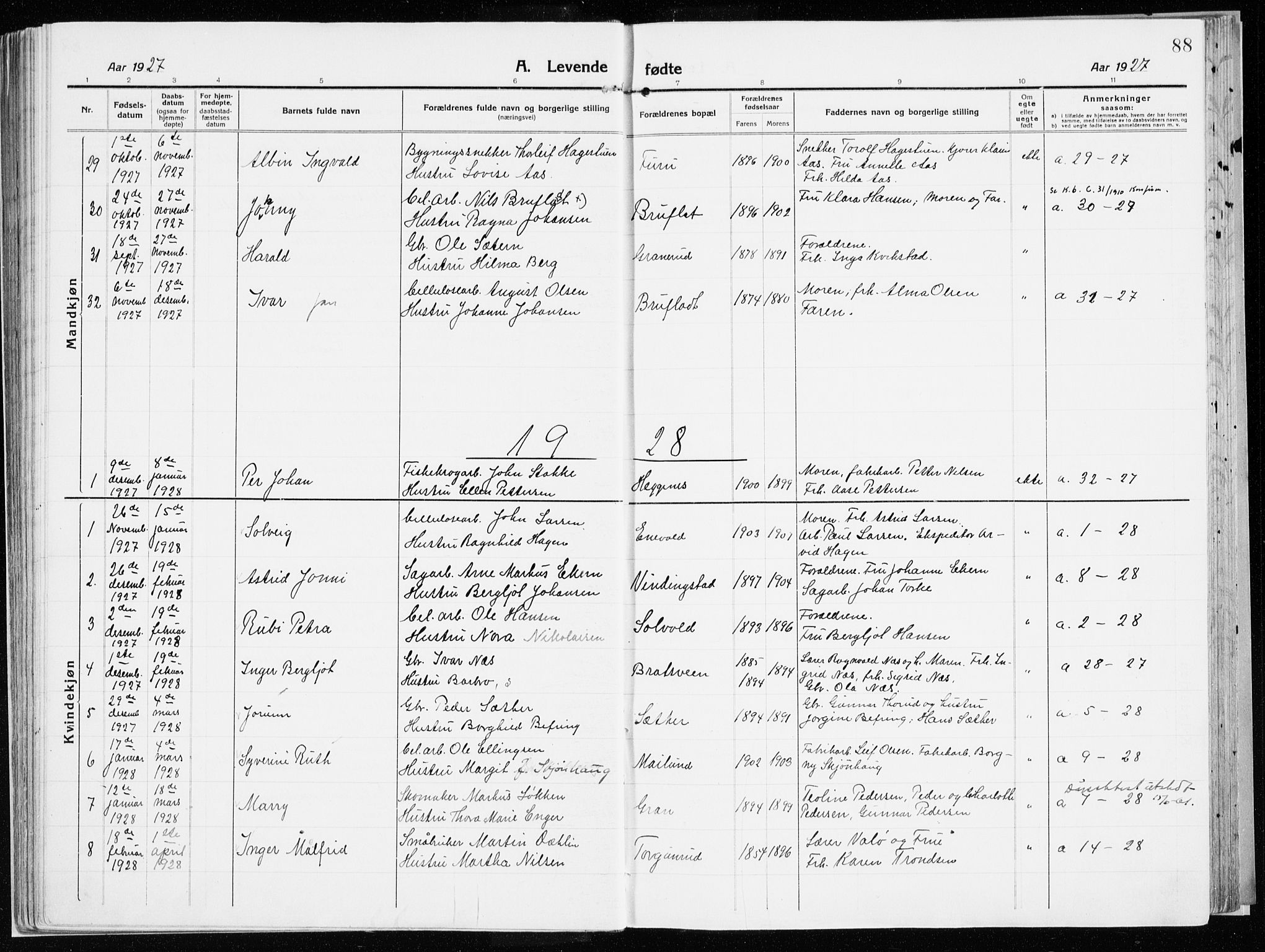 Vardal prestekontor, SAH/PREST-100/H/Ha/Haa/L0017: Parish register (official) no. 17, 1915-1929, p. 88