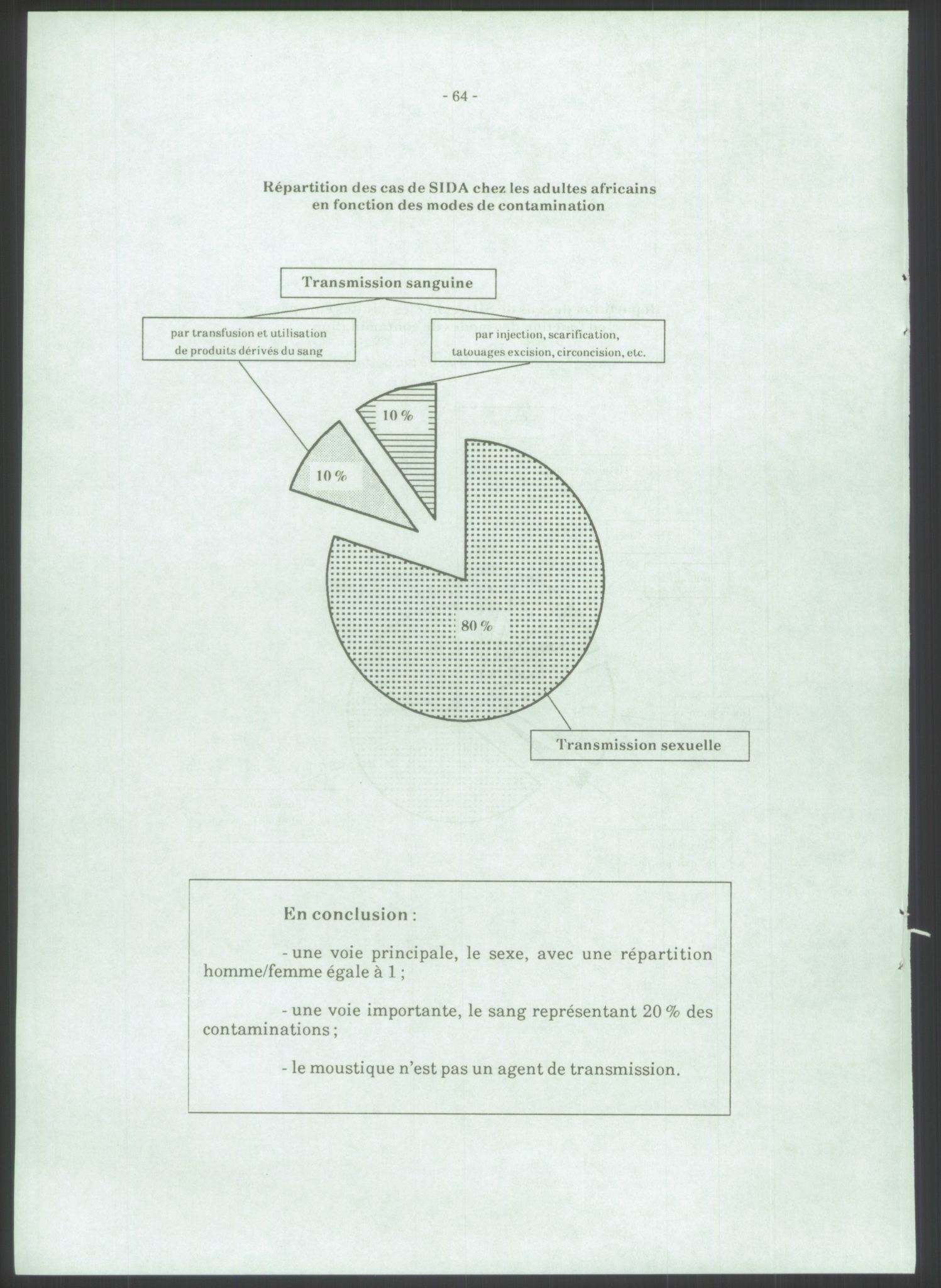 Sosialdepartementet, Administrasjons-, trygde-, plan- og helseavdelingen, AV/RA-S-6179/D/L2240/0004: -- / 619 Diverse. HIV/AIDS, 1987, p. 130