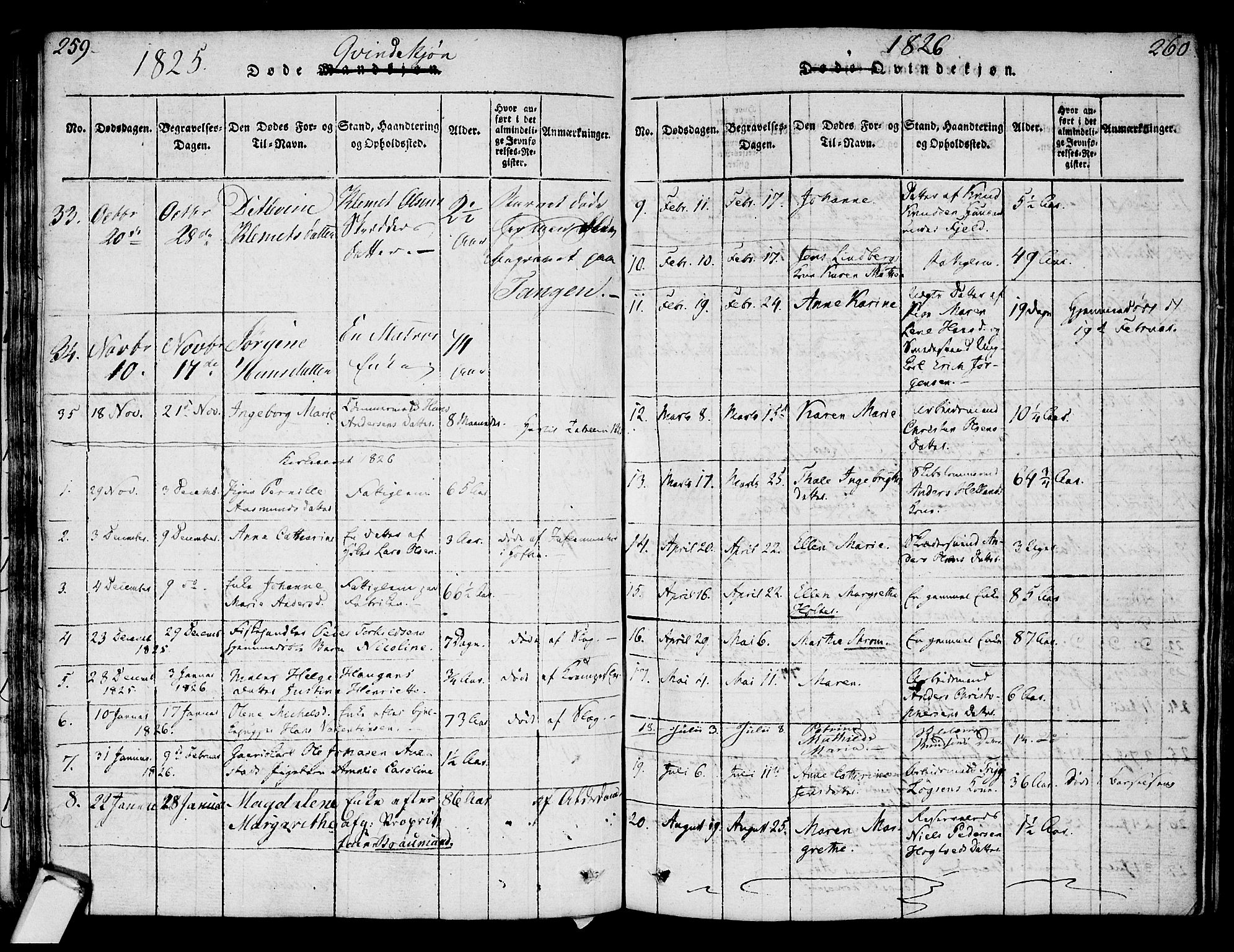 Strømsø kirkebøker, AV/SAKO-A-246/F/Fa/L0011: Parish register (official) no. I 11, 1815-1829, p. 259-260