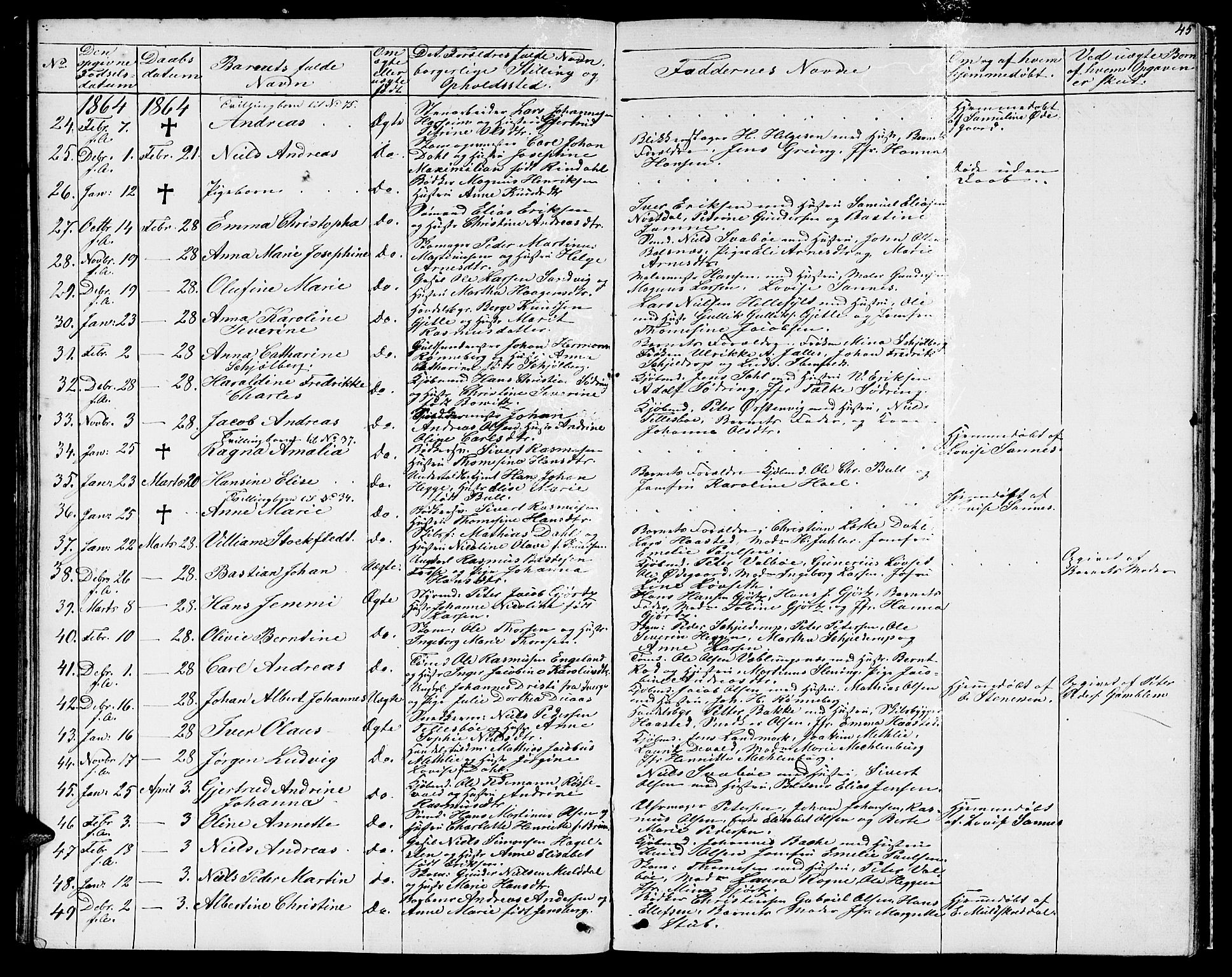 Ministerialprotokoller, klokkerbøker og fødselsregistre - Møre og Romsdal, SAT/A-1454/529/L0464: Parish register (copy) no. 529C01, 1855-1867, p. 45