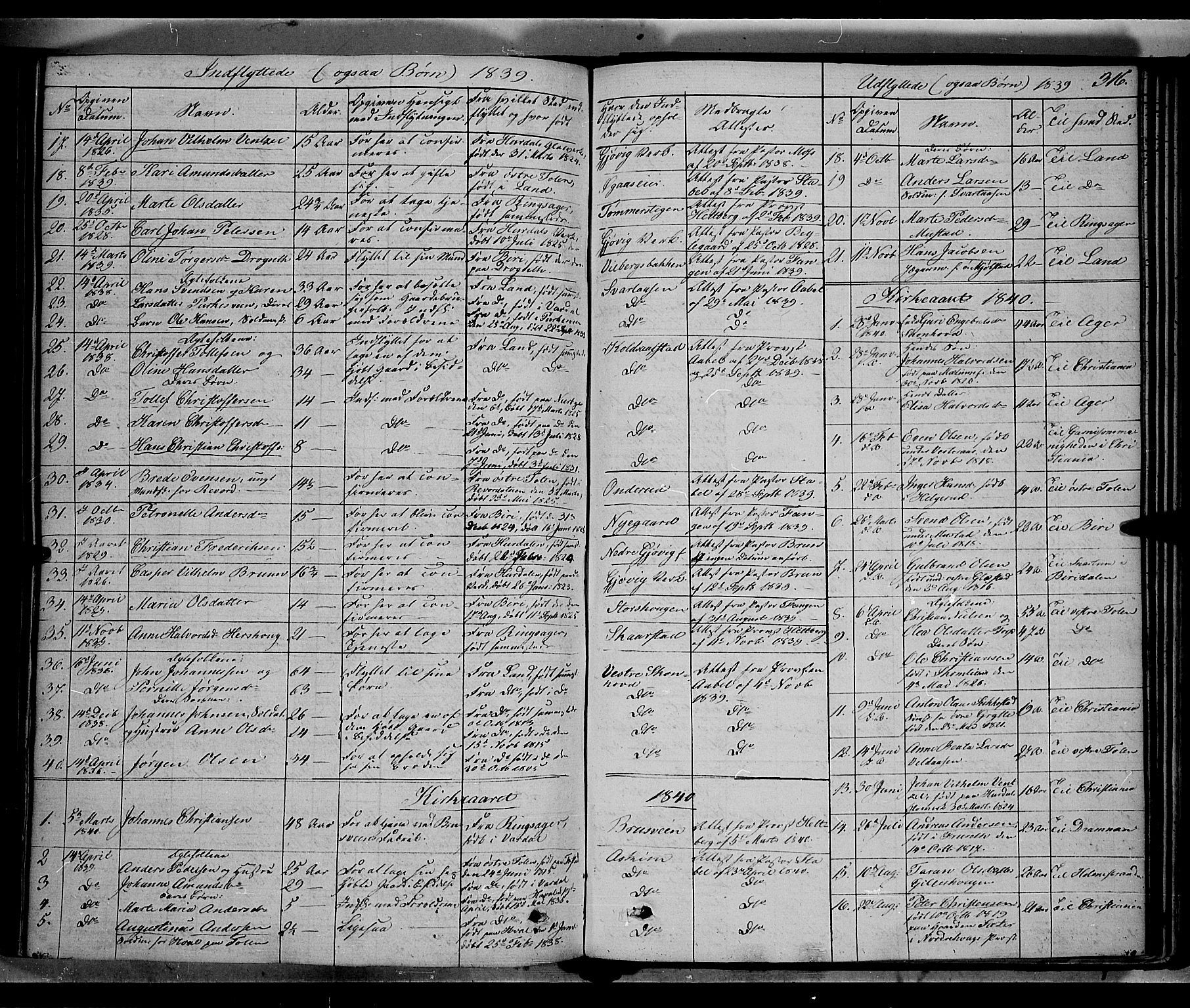 Vardal prestekontor, SAH/PREST-100/H/Ha/Haa/L0005: Parish register (official) no. 5, 1831-1853, p. 316