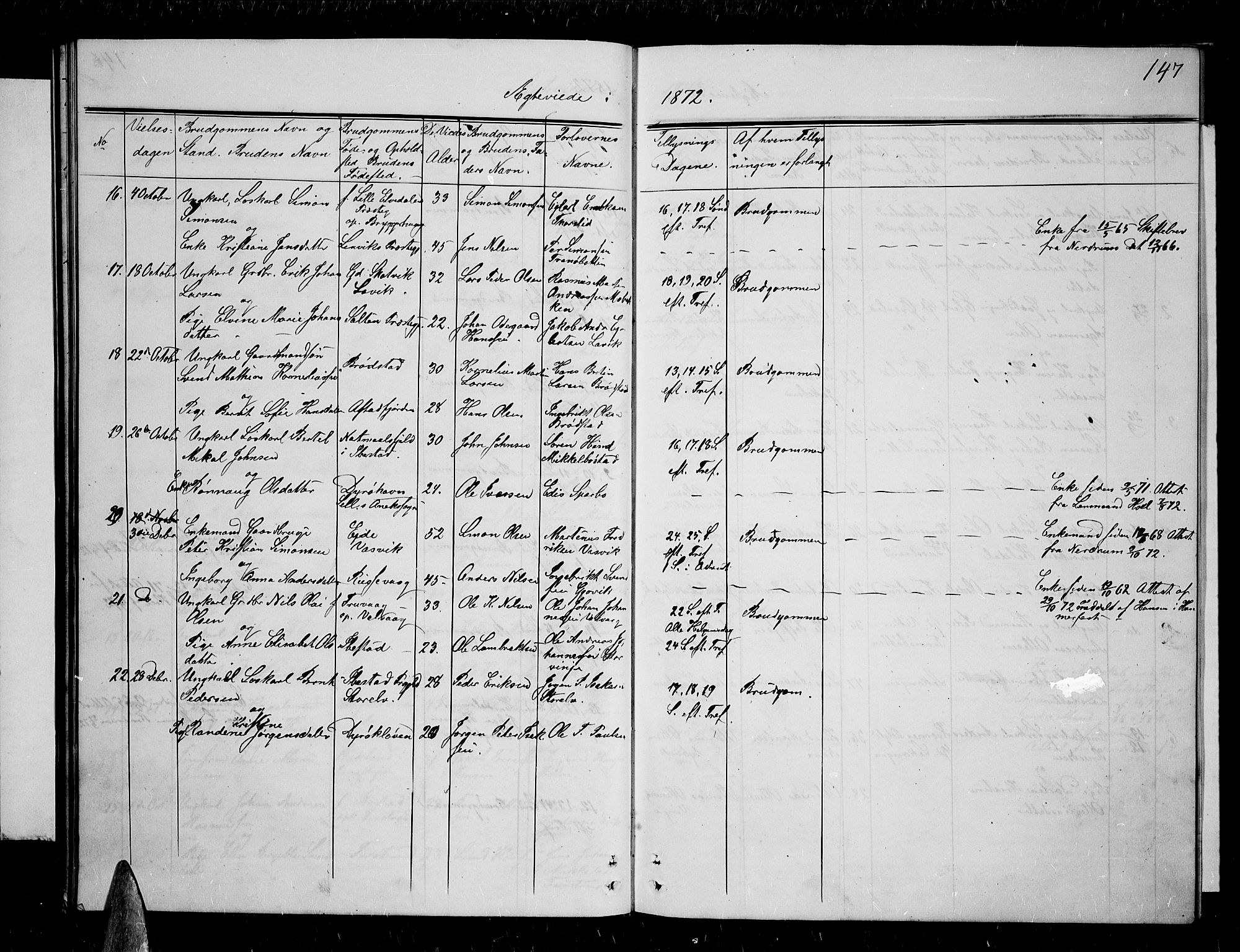 Tranøy sokneprestkontor, SATØ/S-1313/I/Ia/Iab/L0003klokker: Parish register (copy) no. 3, 1861-1887, p. 147