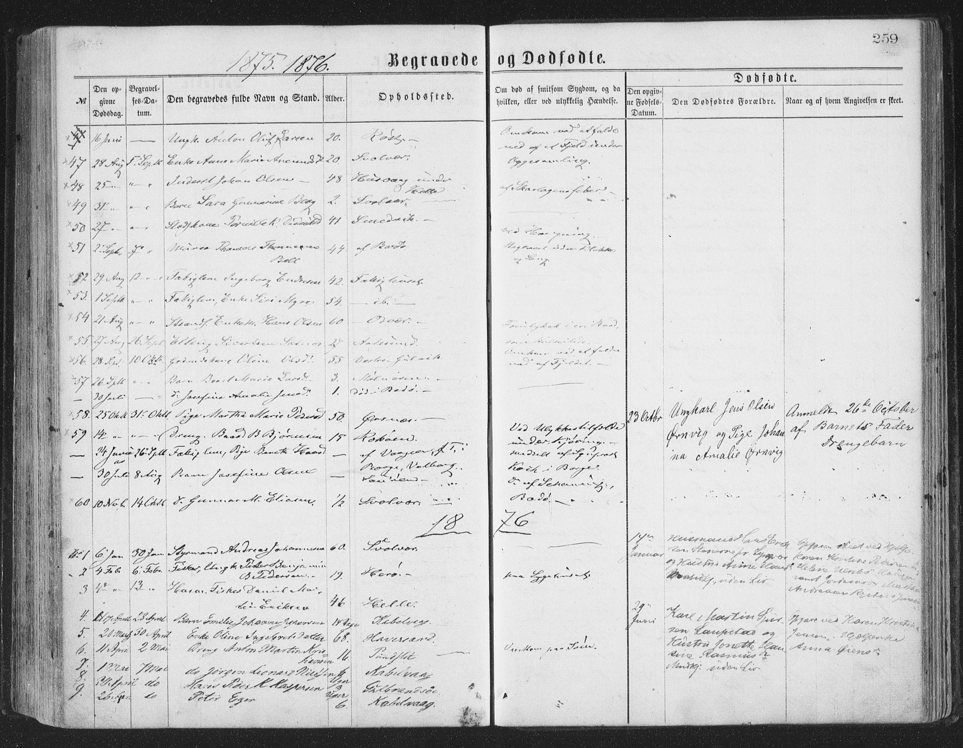 Ministerialprotokoller, klokkerbøker og fødselsregistre - Nordland, AV/SAT-A-1459/874/L1057: Parish register (official) no. 874A01, 1866-1877, p. 259