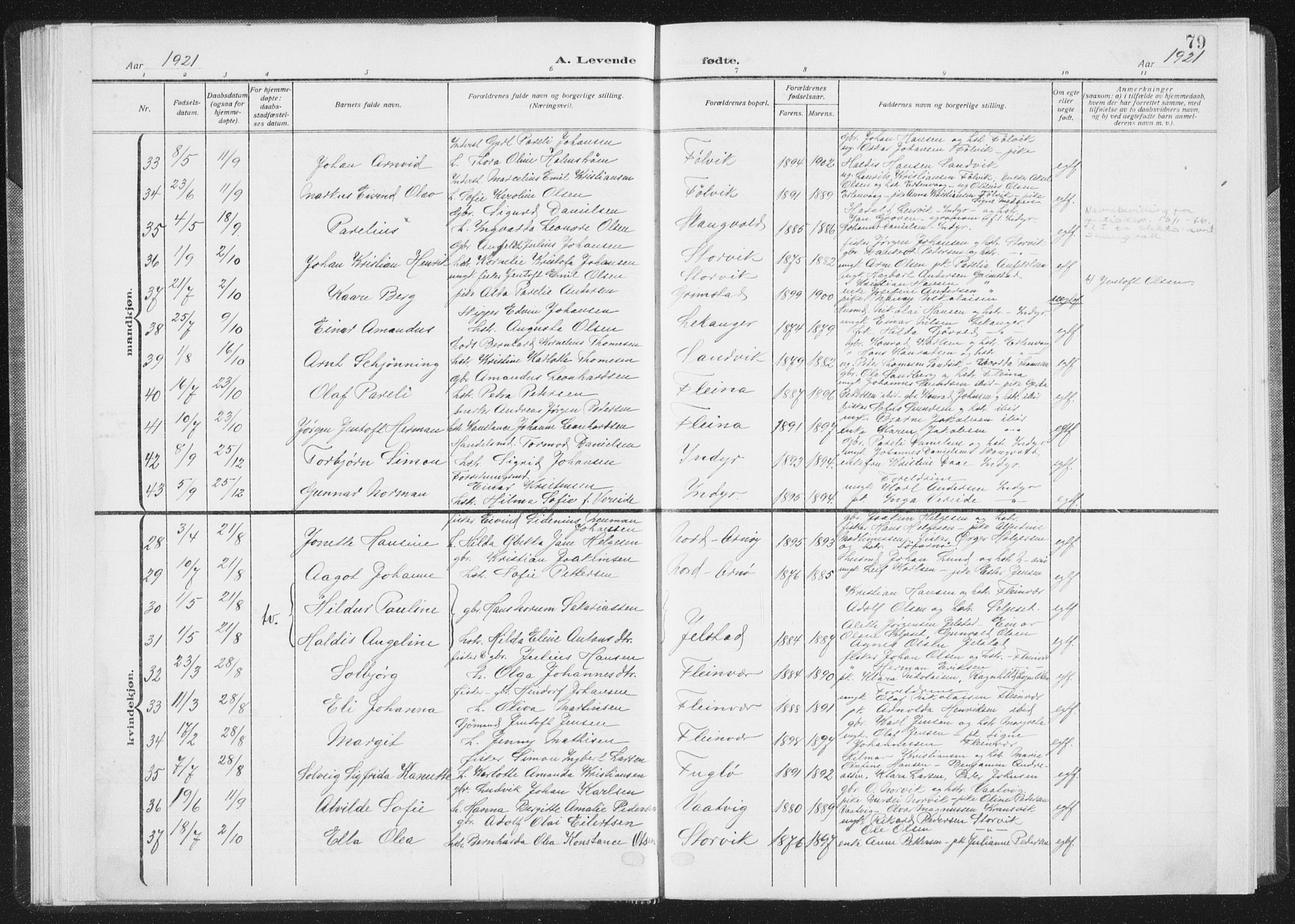 Ministerialprotokoller, klokkerbøker og fødselsregistre - Nordland, AV/SAT-A-1459/805/L0104: Parish register (official) no. 805A09, 1909-1926, p. 79