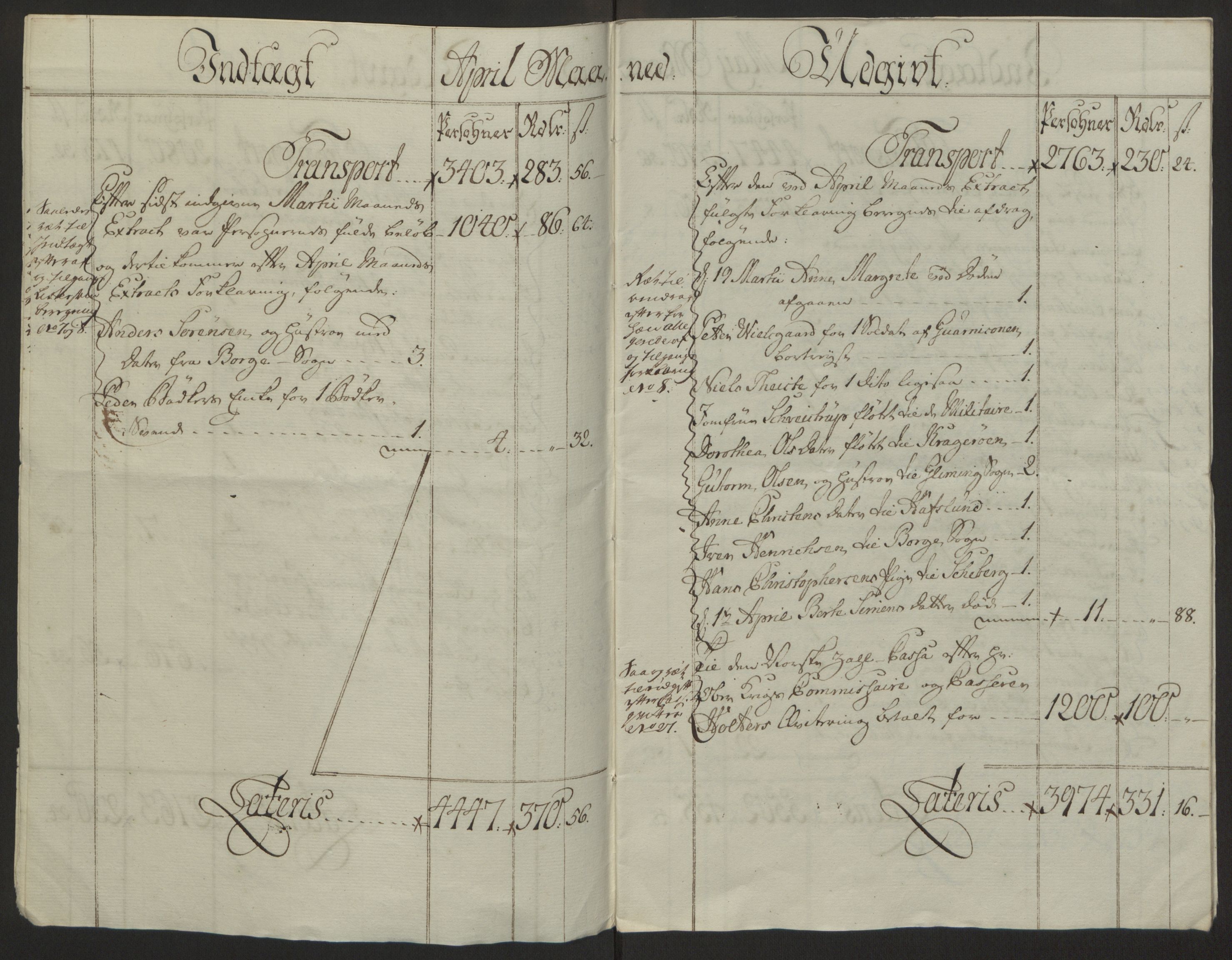 Rentekammeret inntil 1814, Reviderte regnskaper, Byregnskaper, AV/RA-EA-4066/R/Rb/L0029/0001: [B3] Kontribusjonsregnskap / Ekstraskatt, 1762-1772, p. 62