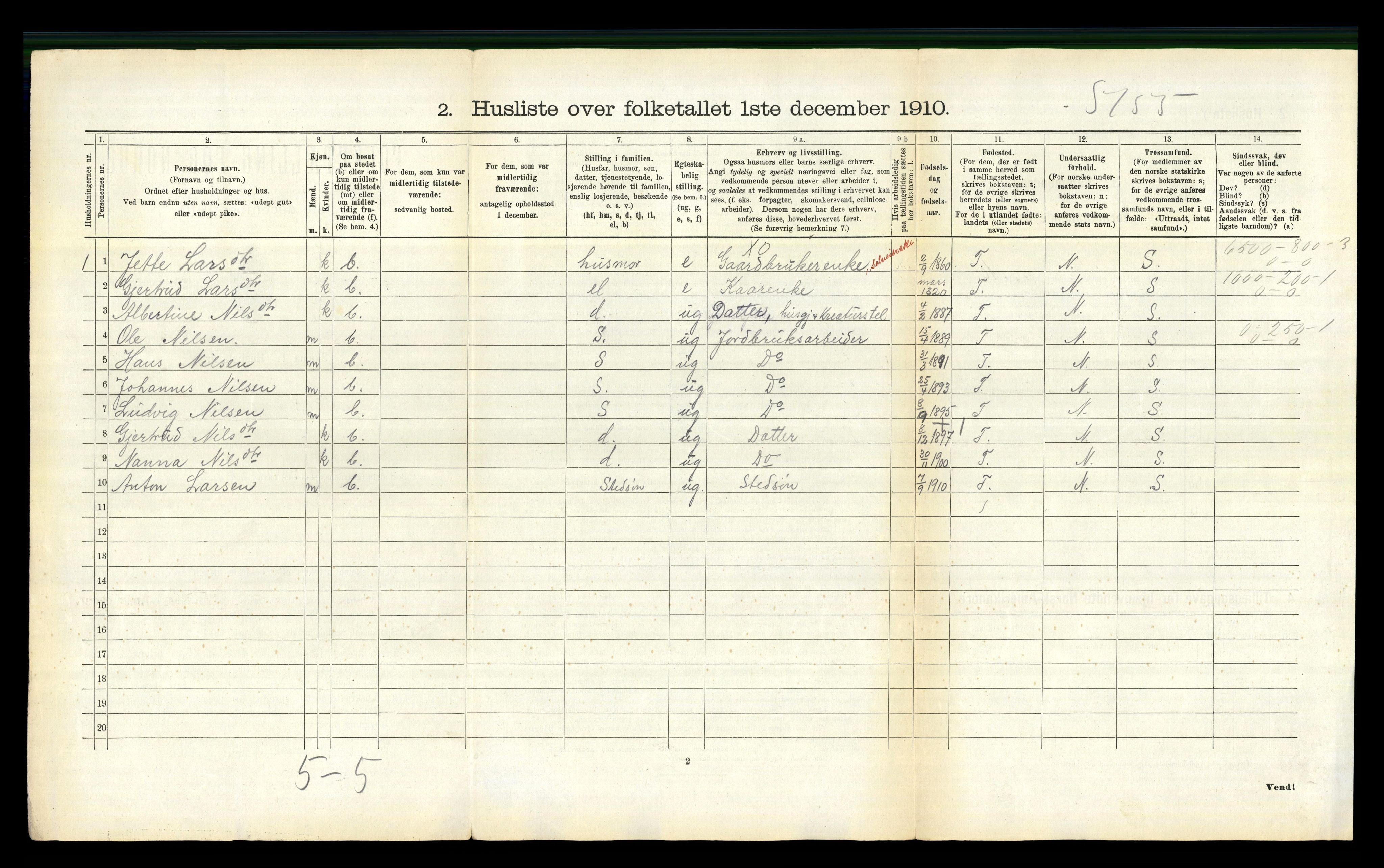 RA, 1910 census for Mo, 1910, p. 724
