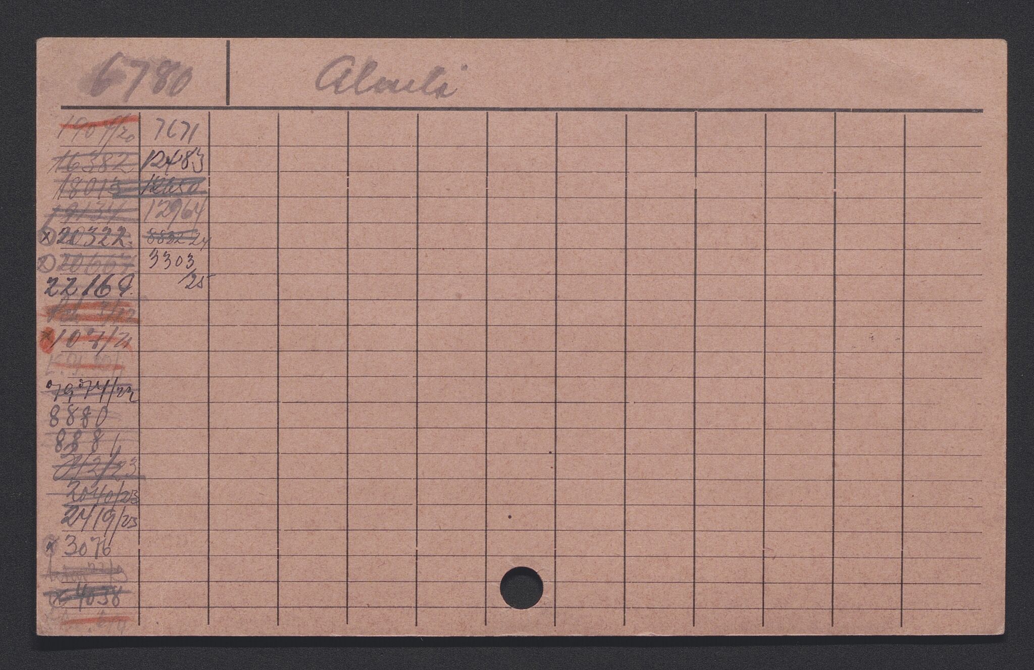 Sjøfartsdirektoratet med forløpere, skipsmapper slettede skip, AV/RA-S-4998/F/Fa/L0030: --, 1865-1925, p. 364