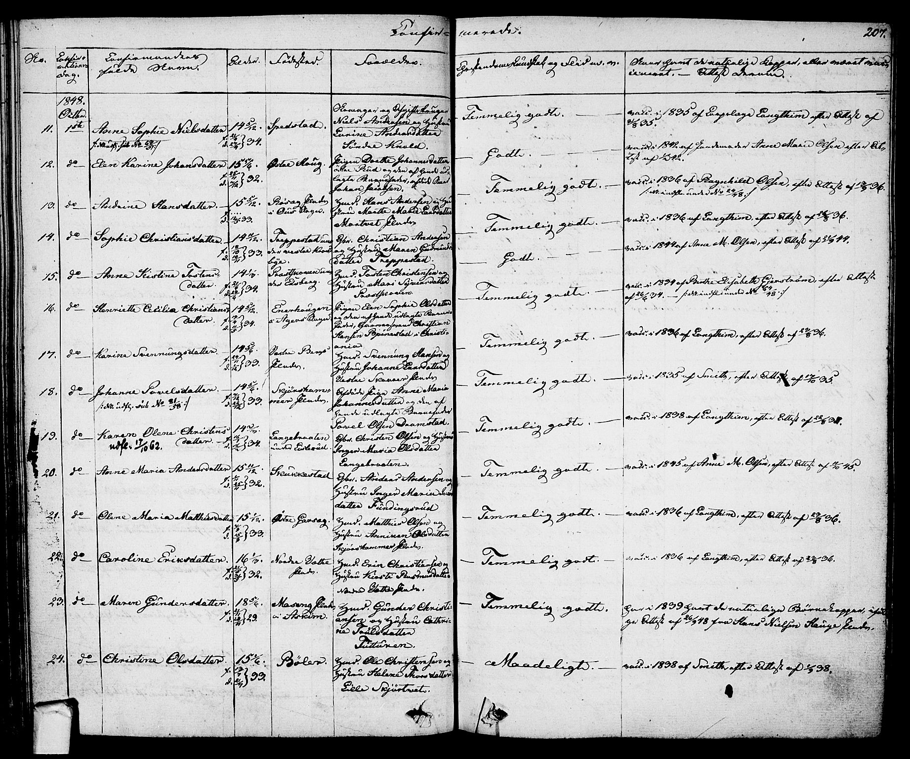 Eidsberg prestekontor Kirkebøker, AV/SAO-A-10905/F/Fa/L0008: Parish register (official) no. I 8, 1832-1848, p. 207