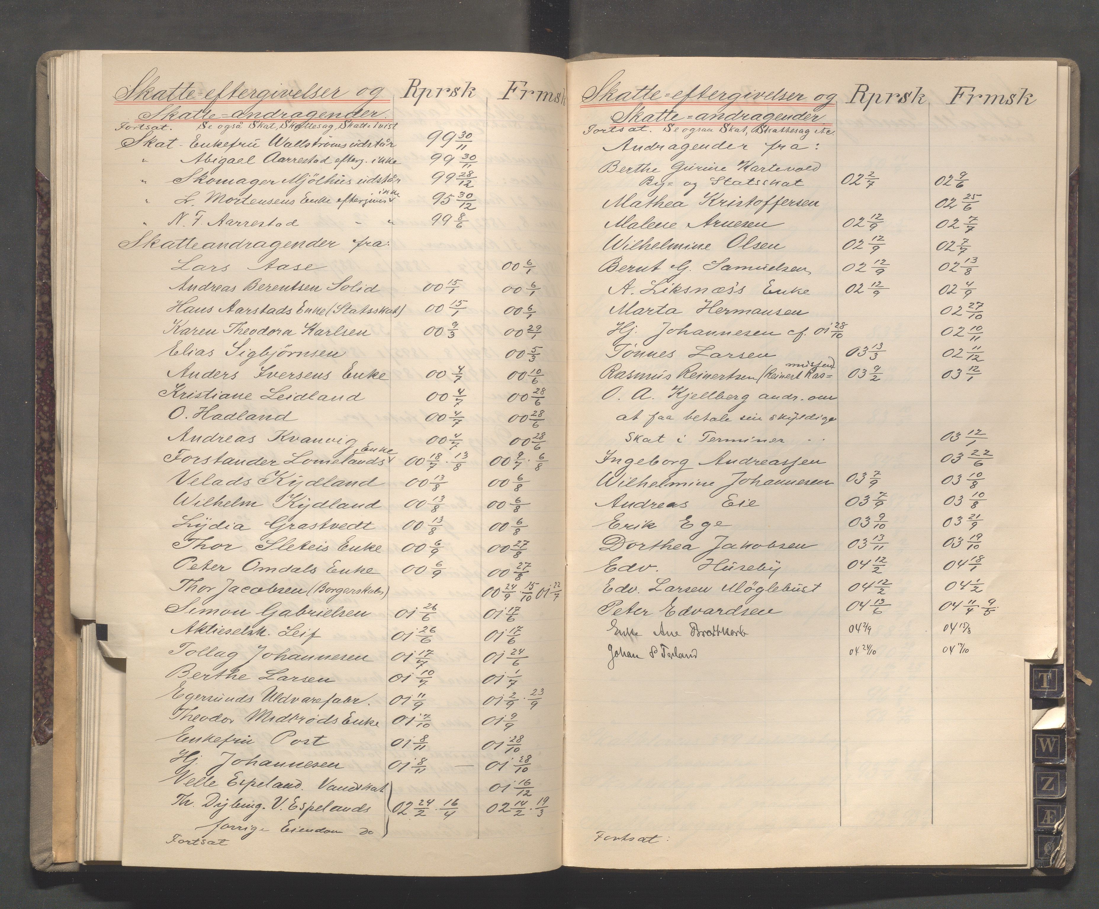 Egersund kommune (Ladested) - Formannskapet, IKAR/K-100502/C/Cb/L0001: Saksregister, 1880-1903, p. 94