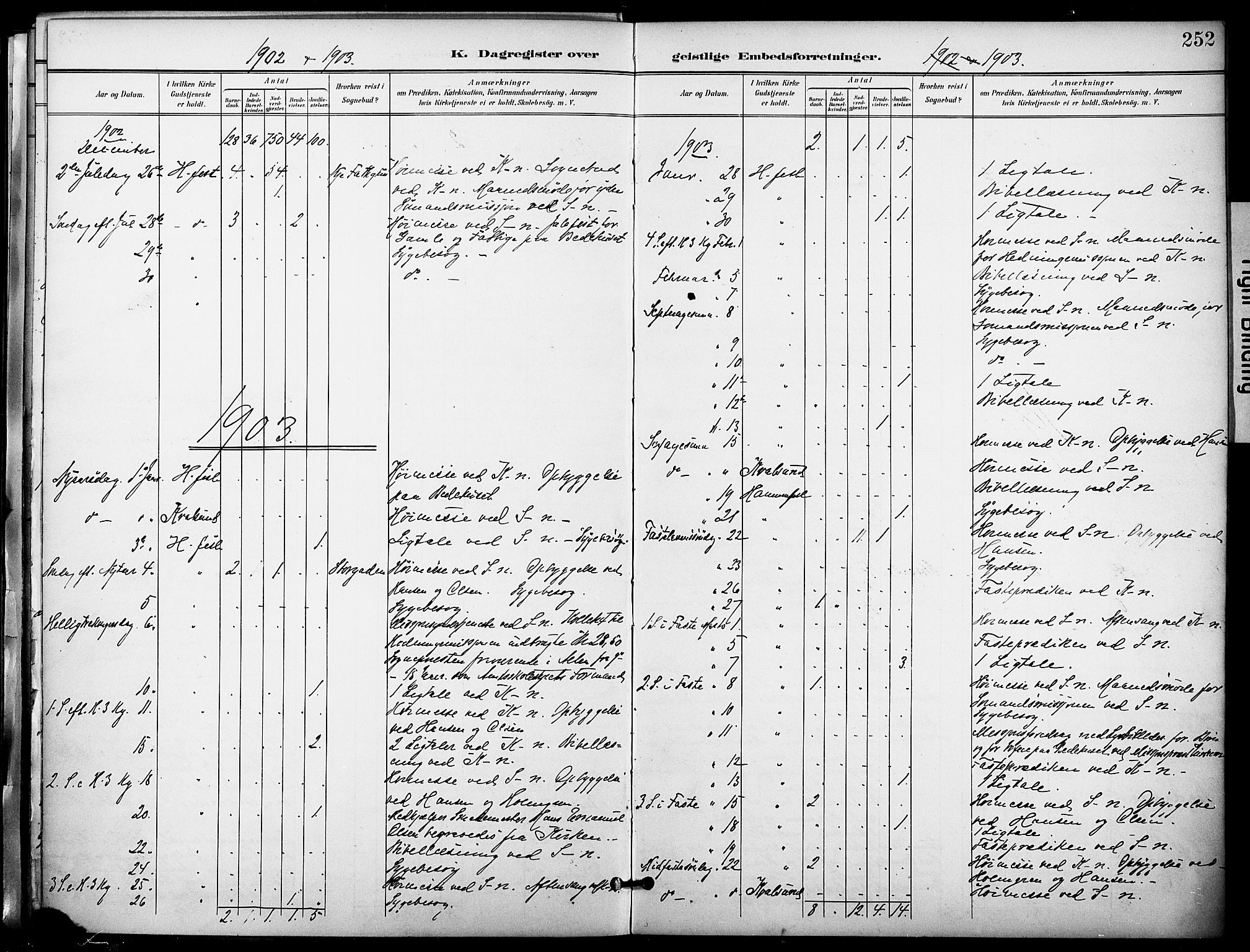Hammerfest sokneprestkontor, SATØ/S-1347/H/Ha/L0010.kirke: Parish register (official) no. 10, 1898-1905, p. 252