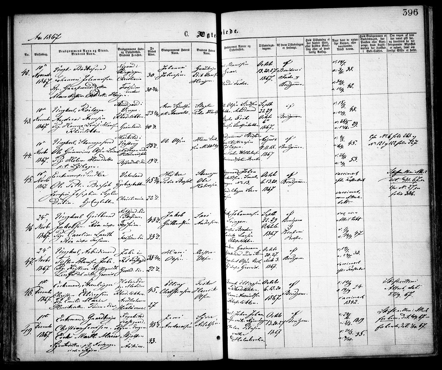 Østre Aker prestekontor Kirkebøker, SAO/A-10840/F/Fa/L0001: Parish register (official) no. I 1, 1861-1869, p. 396