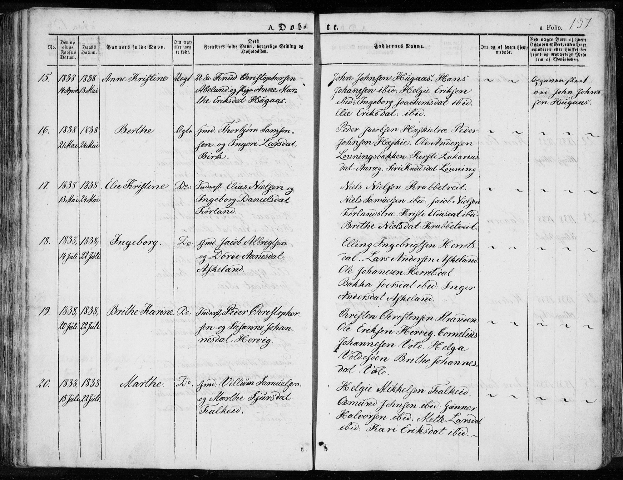 Tysvær sokneprestkontor, AV/SAST-A -101864/H/Ha/Haa/L0001: Parish register (official) no. A 1.1, 1831-1856, p. 137