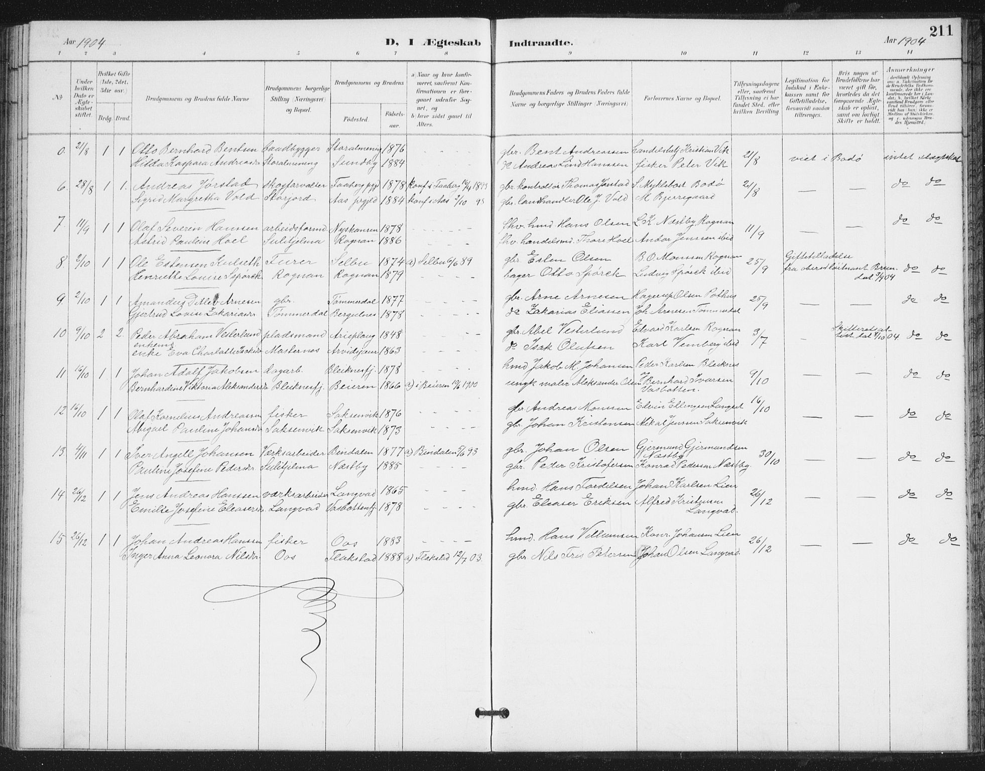 Ministerialprotokoller, klokkerbøker og fødselsregistre - Nordland, AV/SAT-A-1459/847/L0682: Parish register (copy) no. 847C10, 1889-1907, p. 211