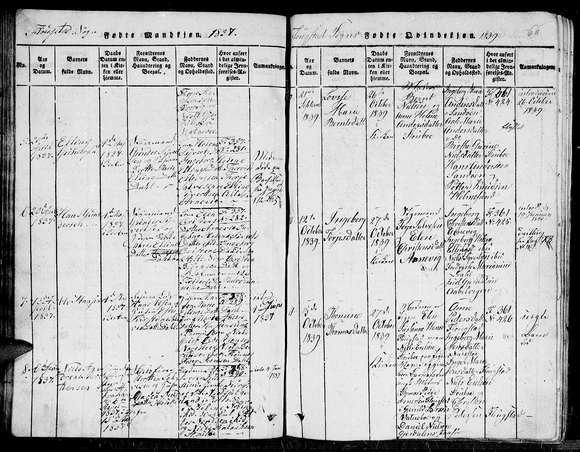 Dypvåg sokneprestkontor, SAK/1111-0007/F/Fb/Fbb/L0001: Parish register (copy) no. B 1, 1816-1850, p. 66