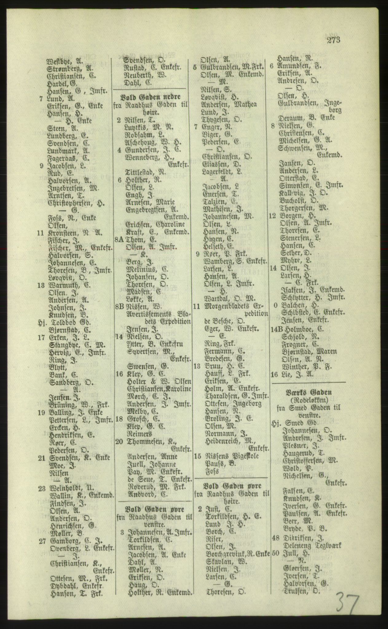 Kristiania/Oslo adressebok, PUBL/-, 1879, p. 273