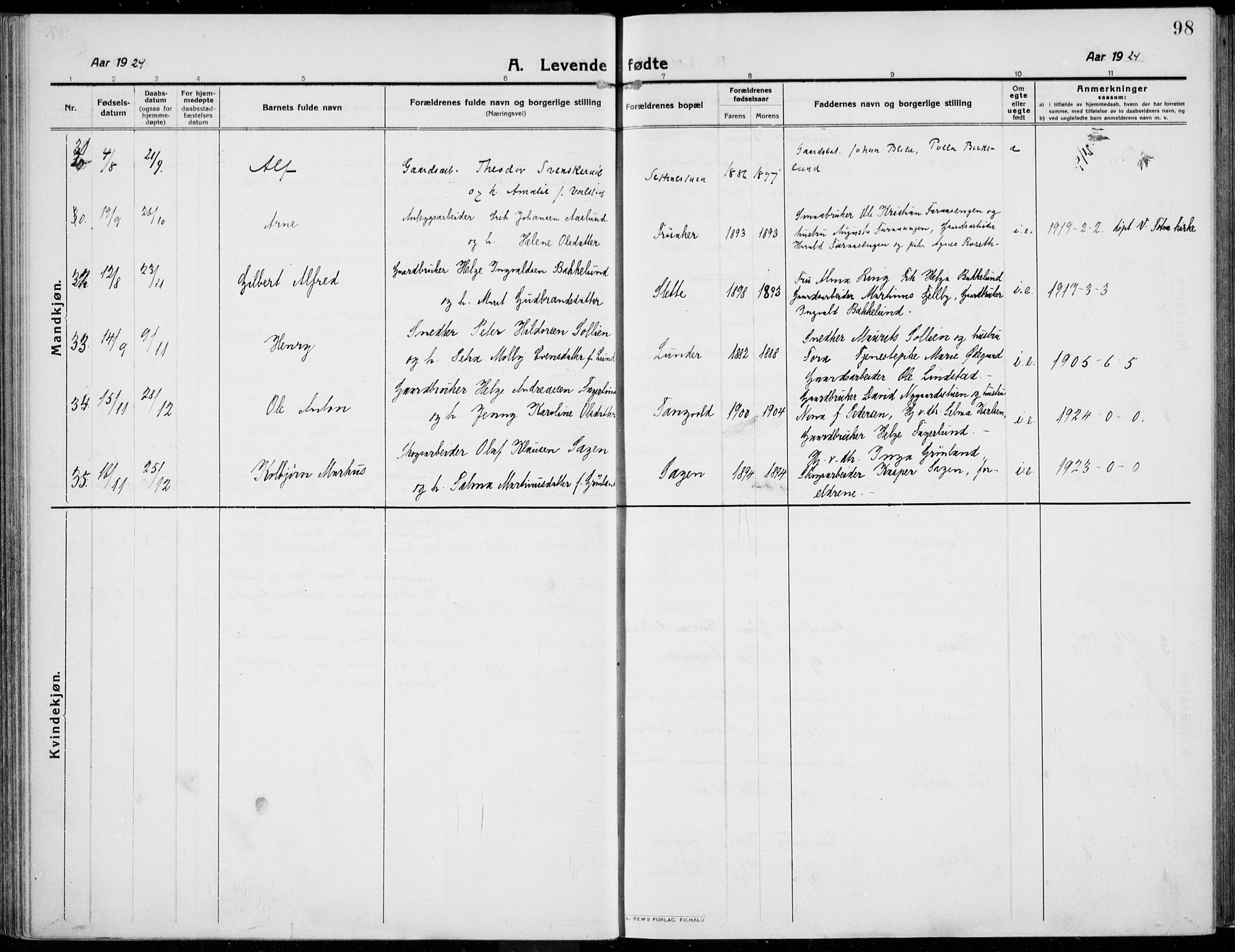 Kolbu prestekontor, SAH/PREST-110/H/Ha/Haa/L0002: Parish register (official) no. 2, 1912-1926, p. 98